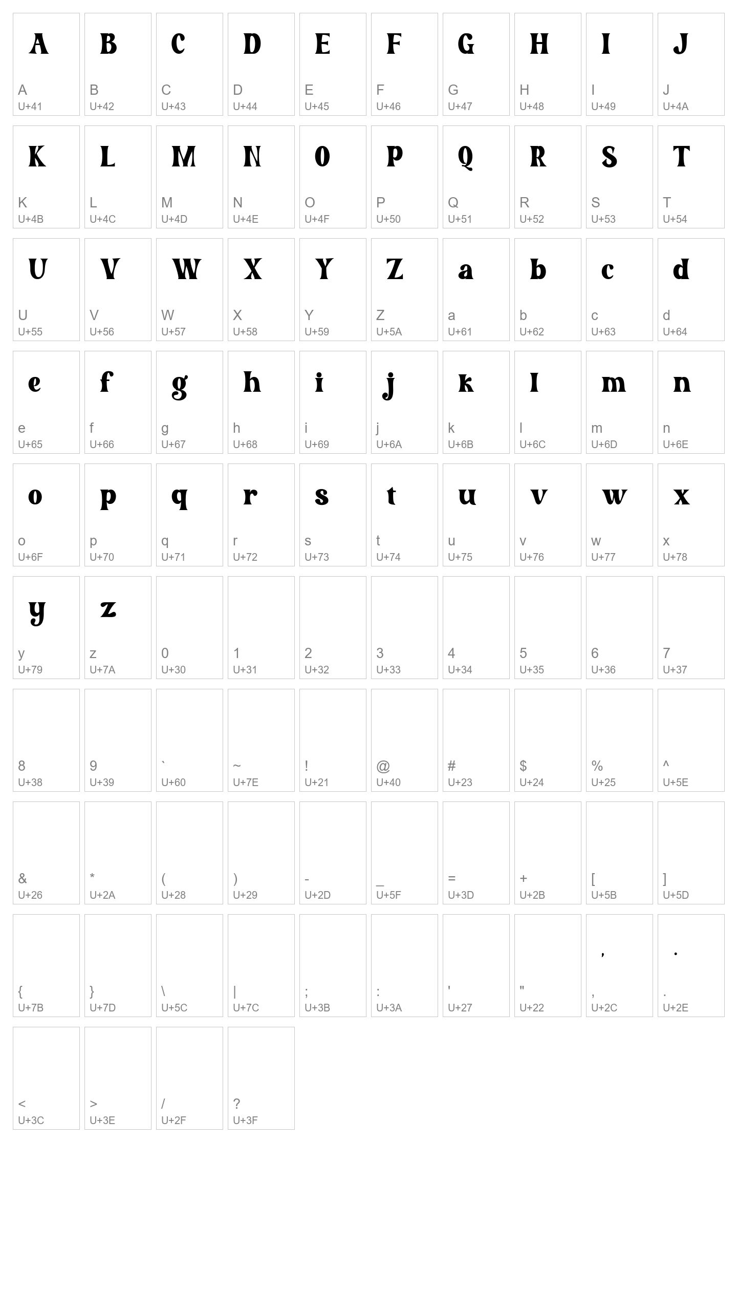 Character Map Image