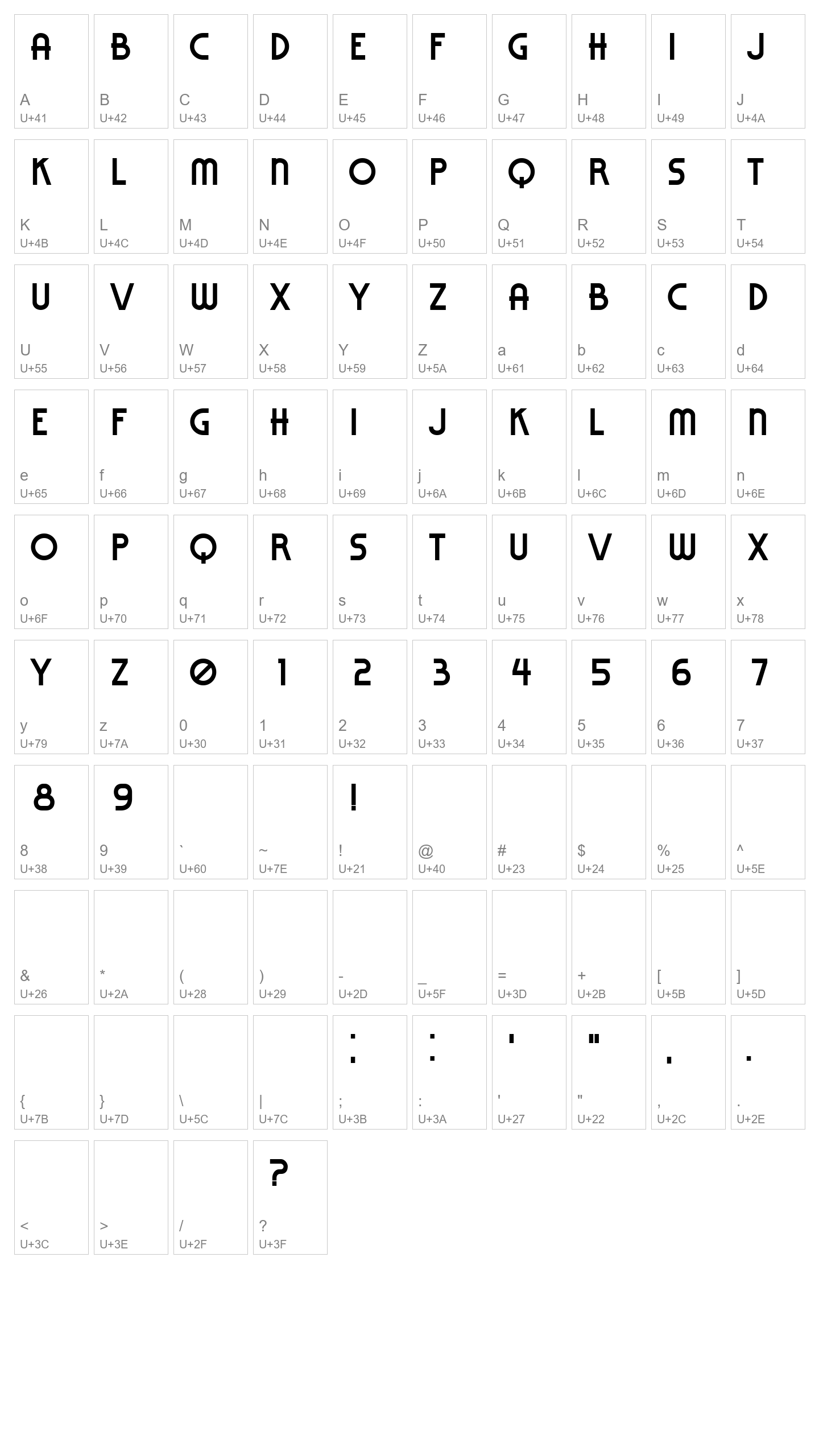 Character Map Image