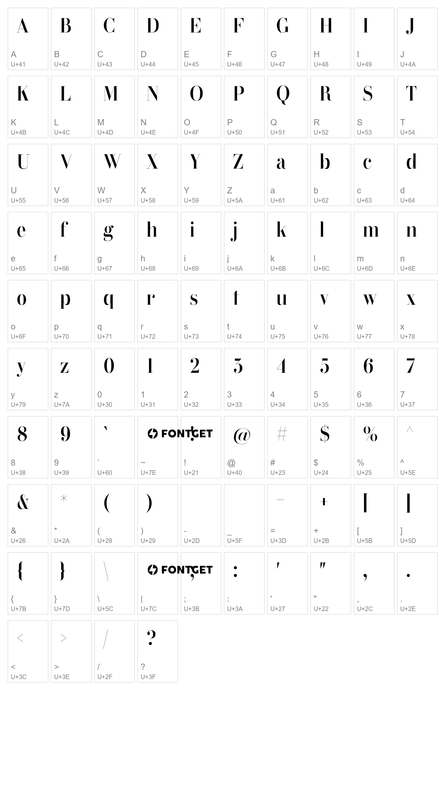 Character Map Image