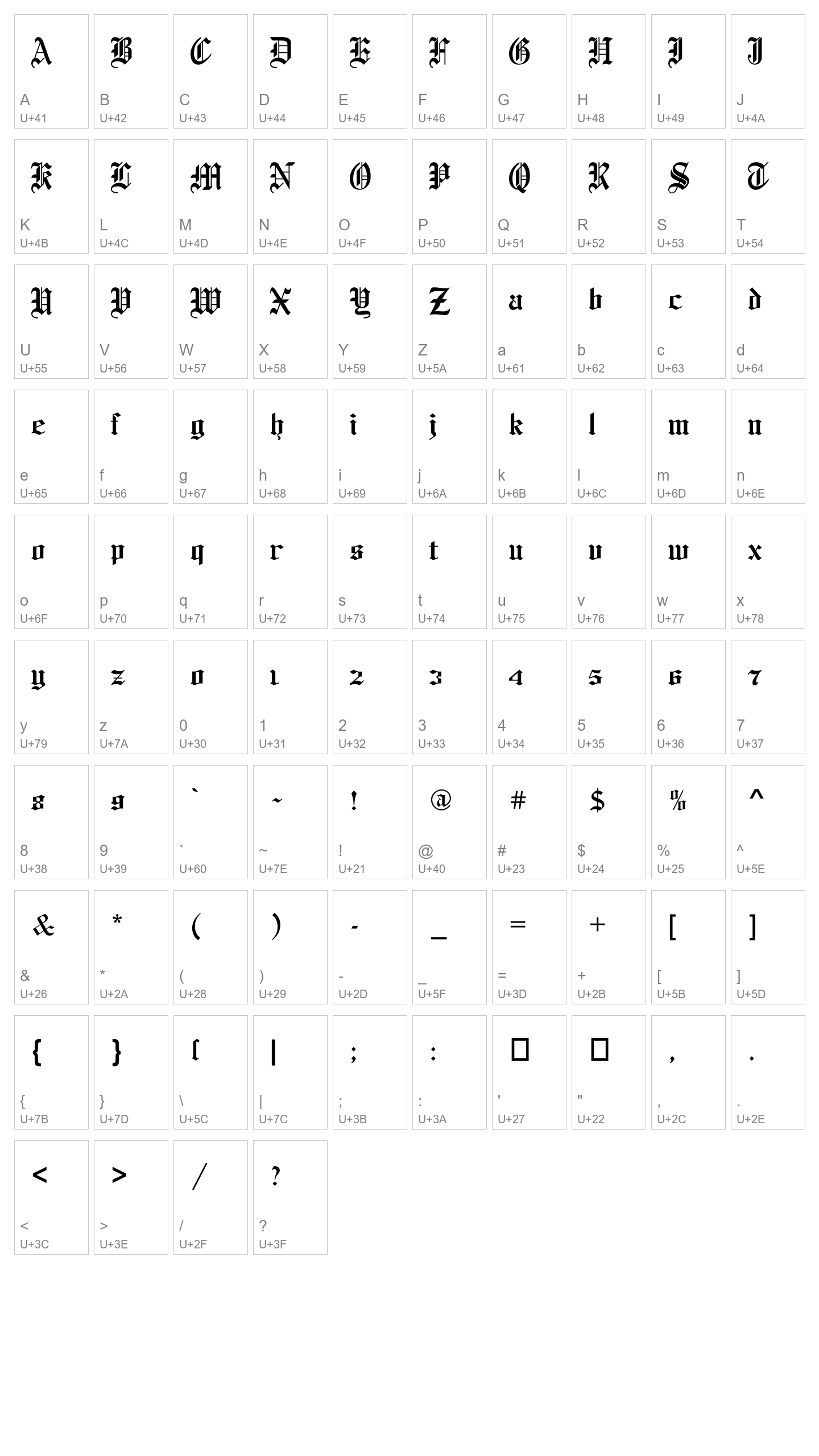 Character Map Image