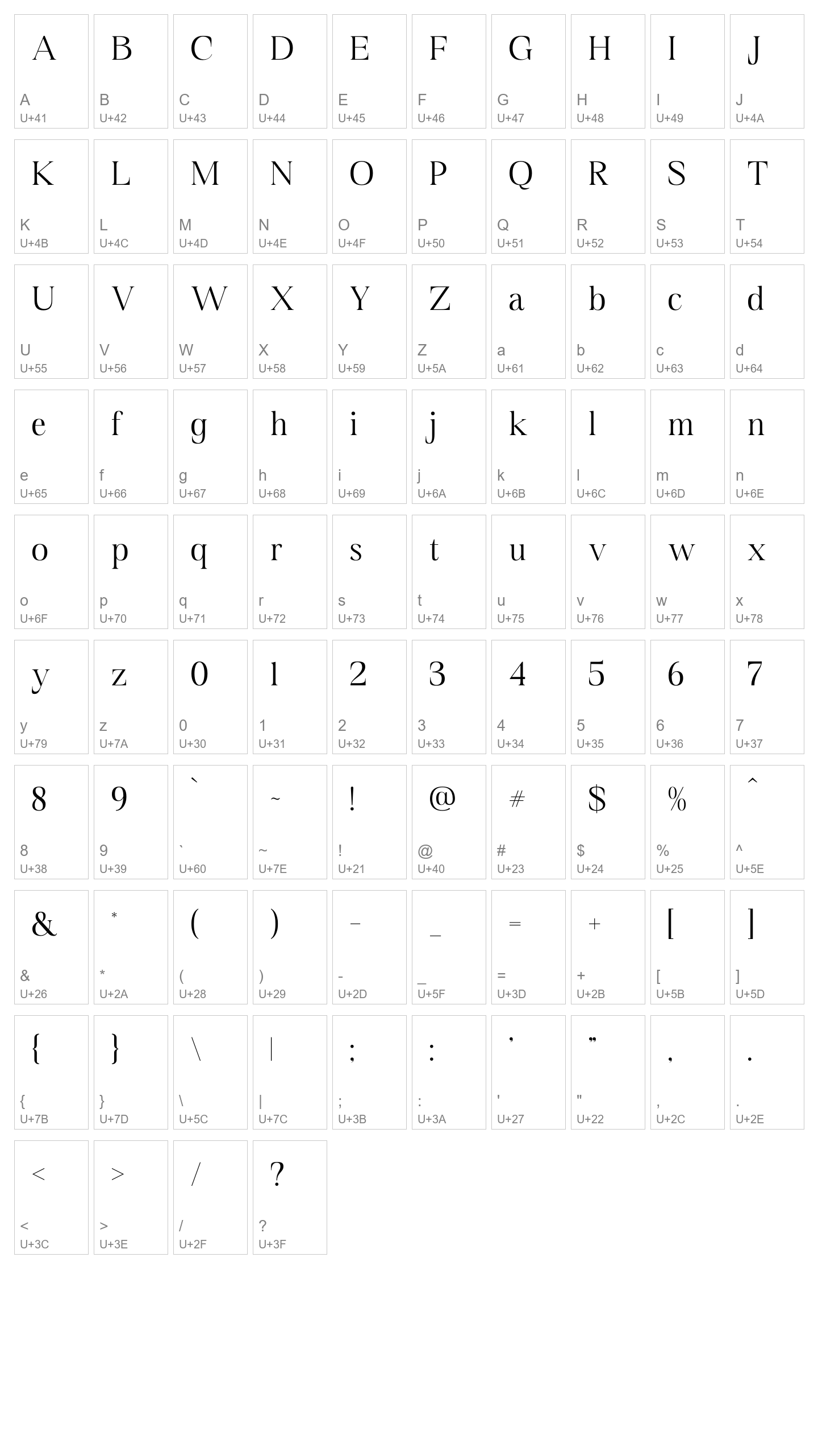 Character Map Image