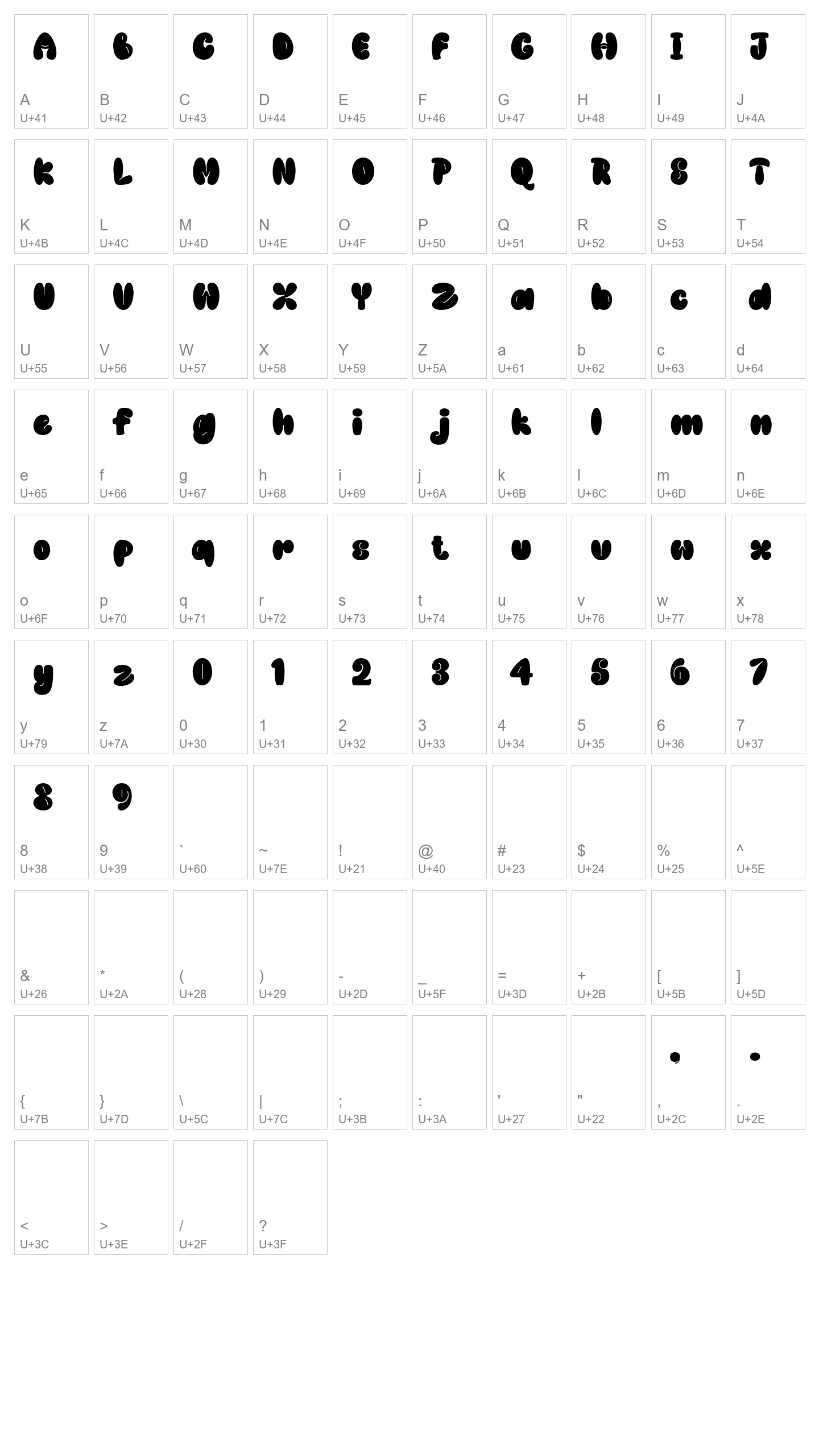 Character Map Image