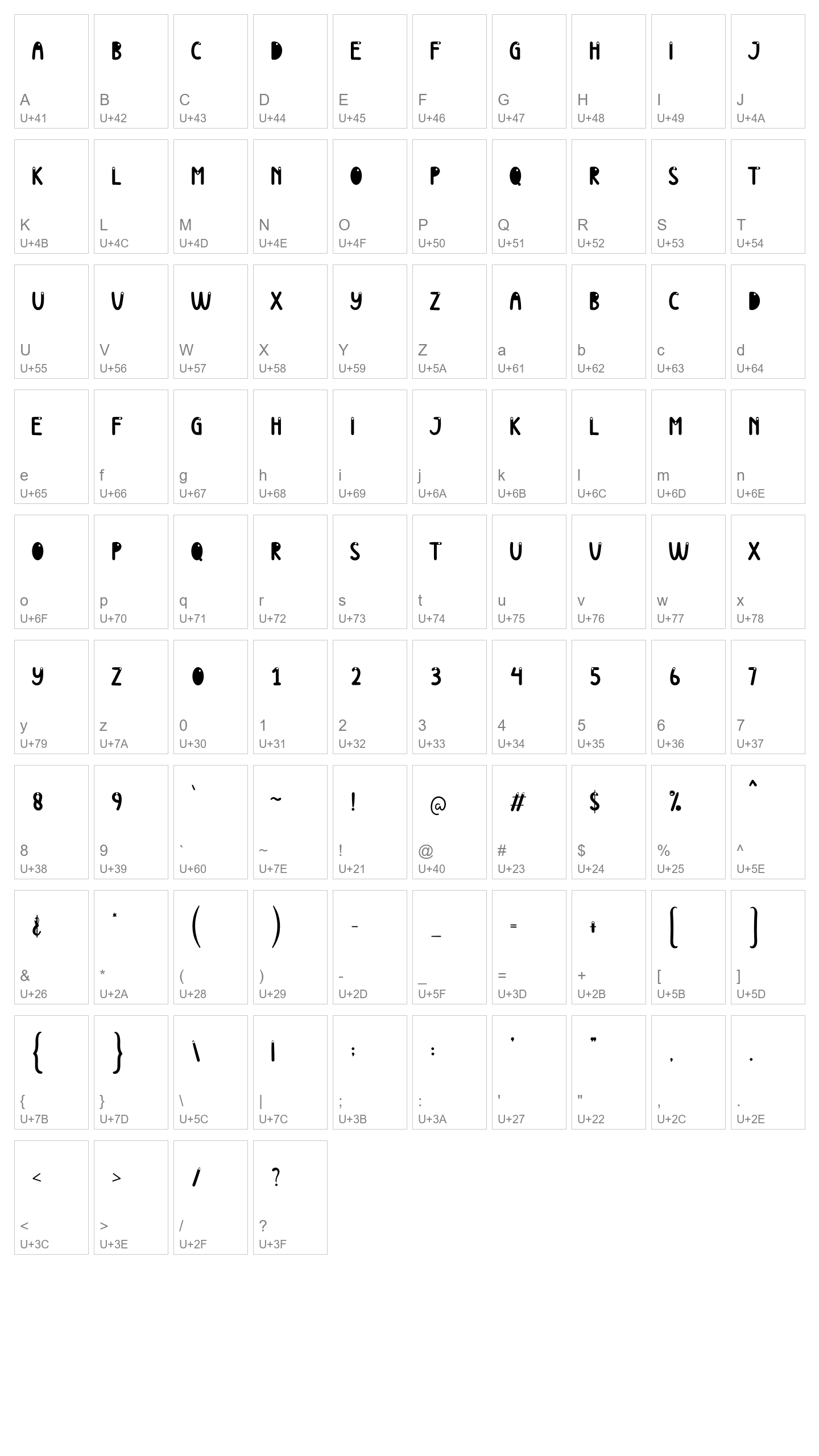 Character Map Image