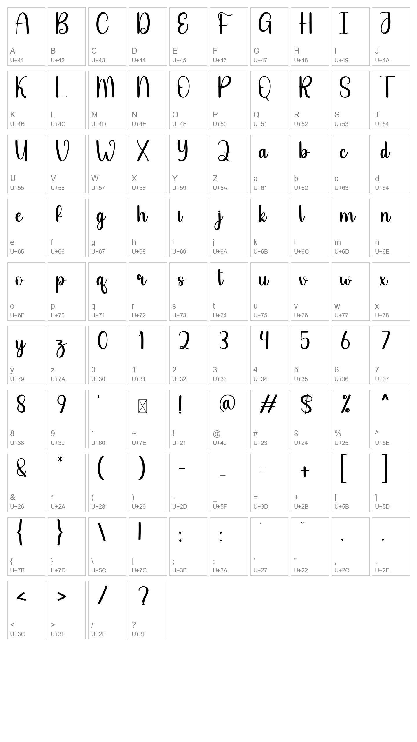 Character Map Image