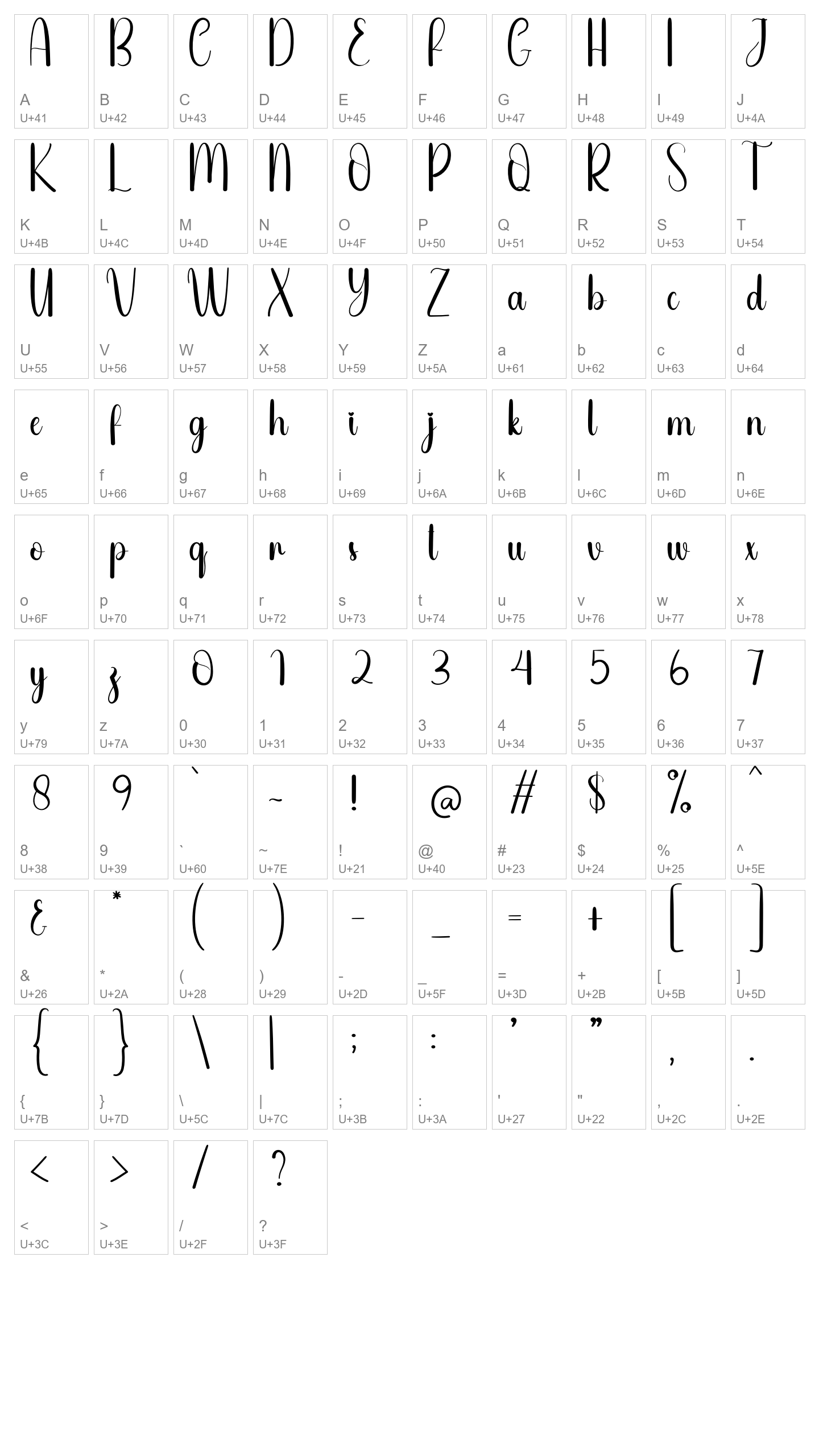 Character Map Image