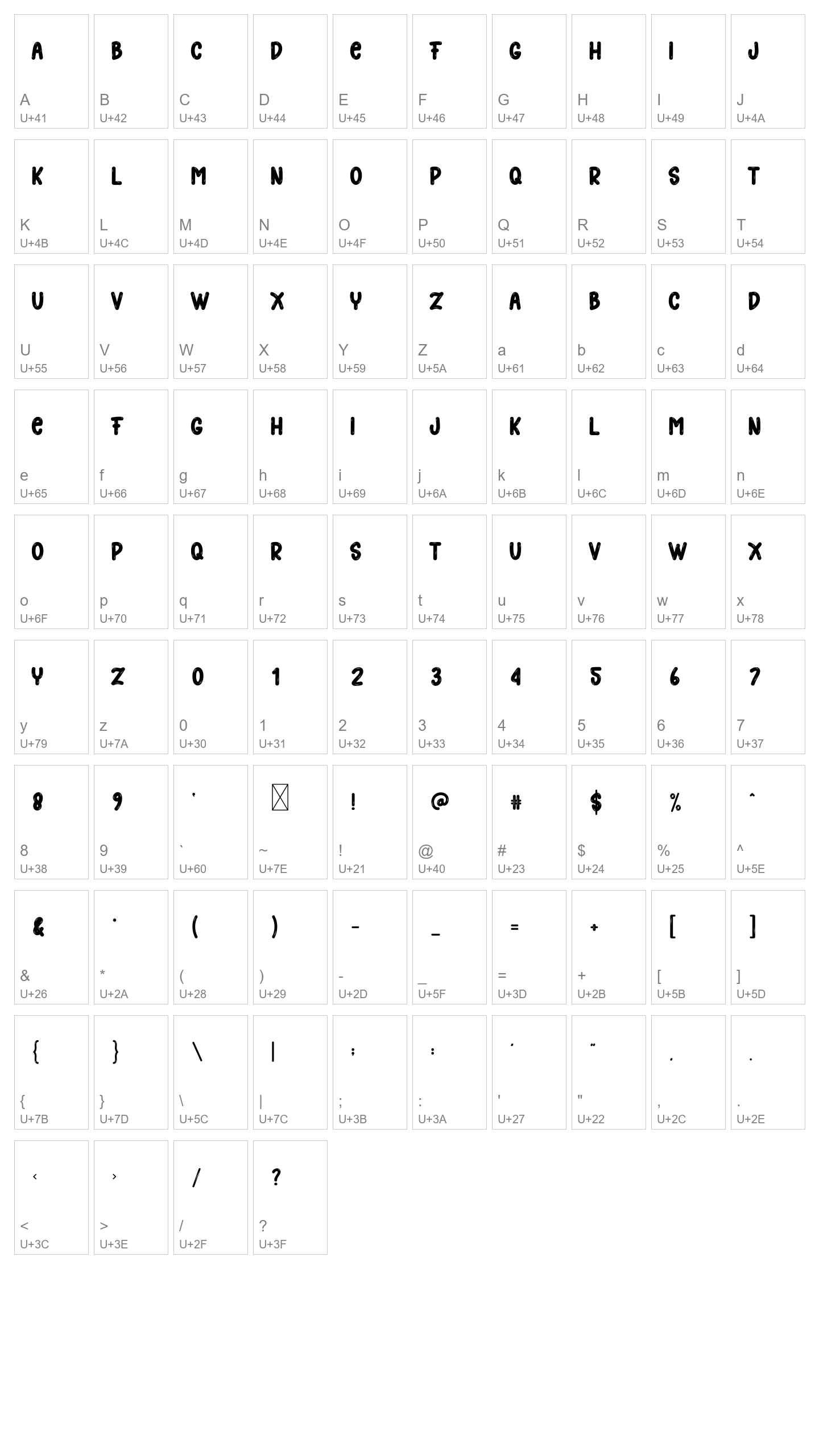 Character Map Image