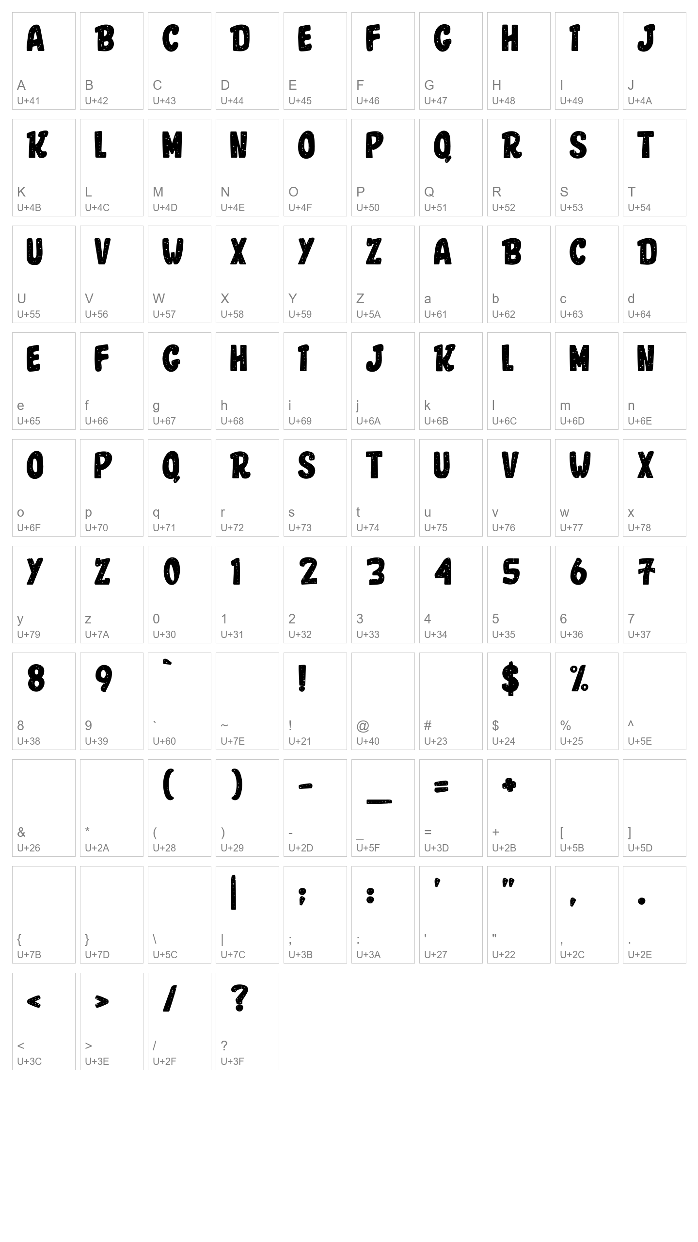 Character Map Image