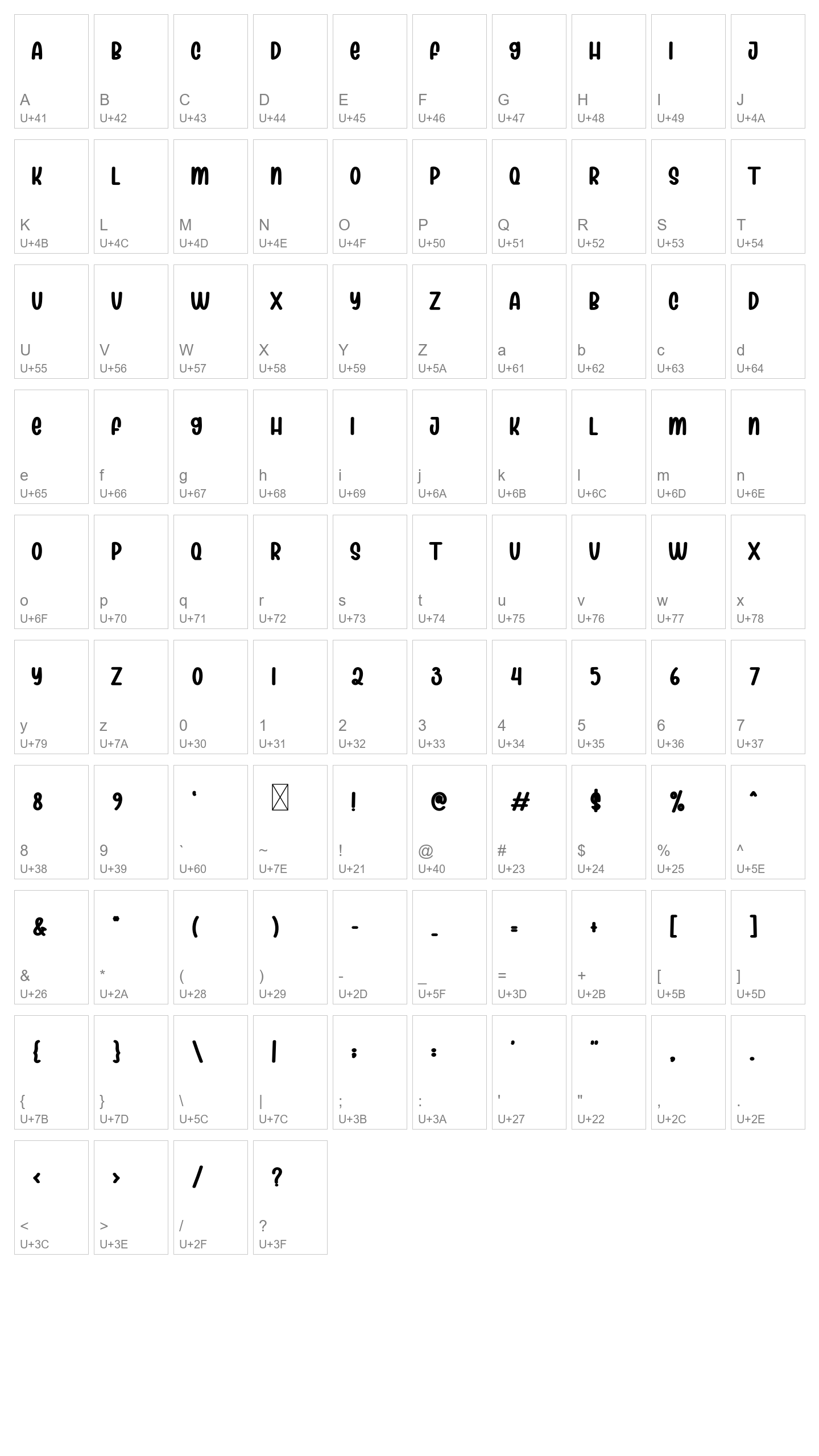 Character Map Image