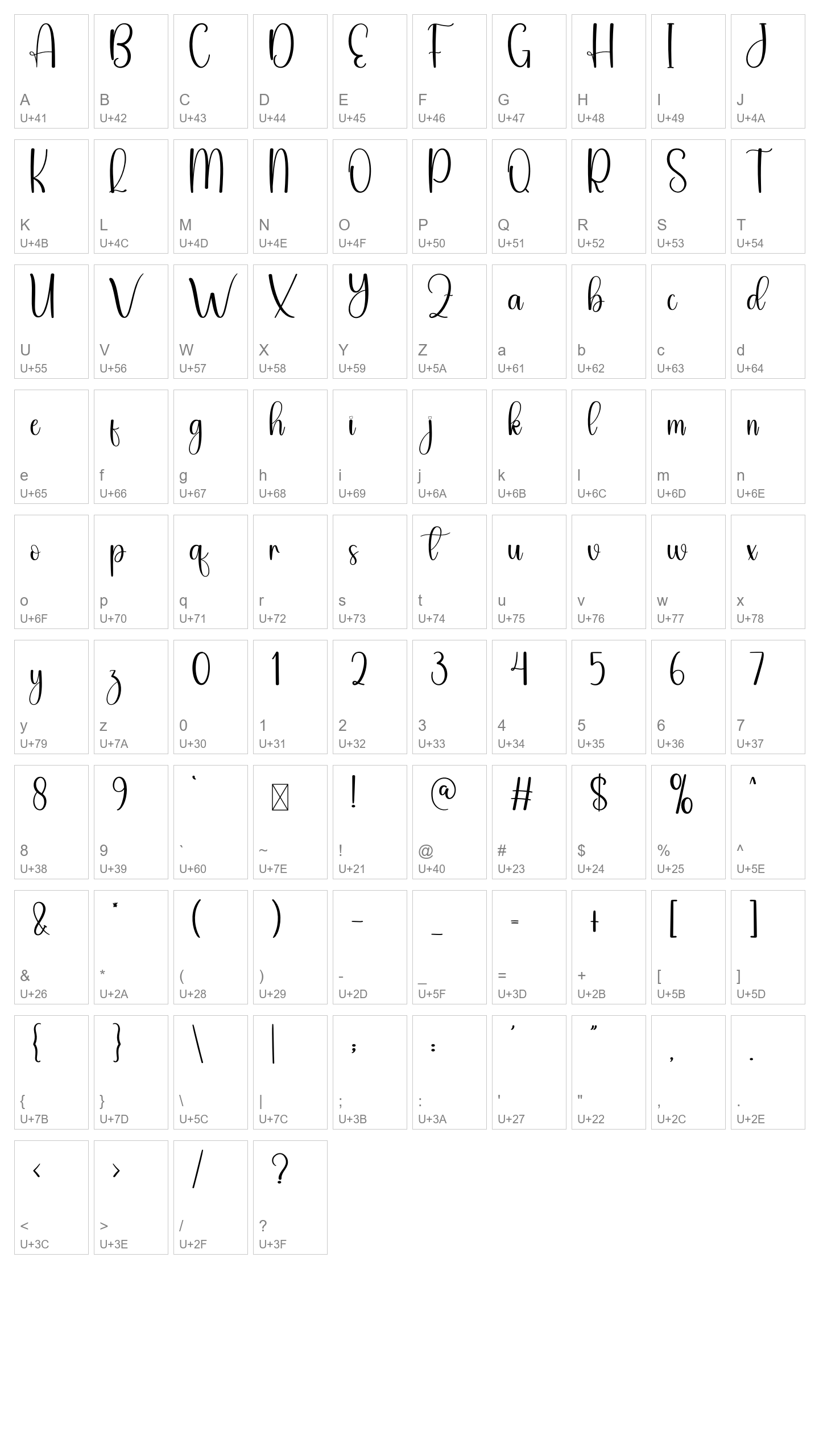 Character Map Image