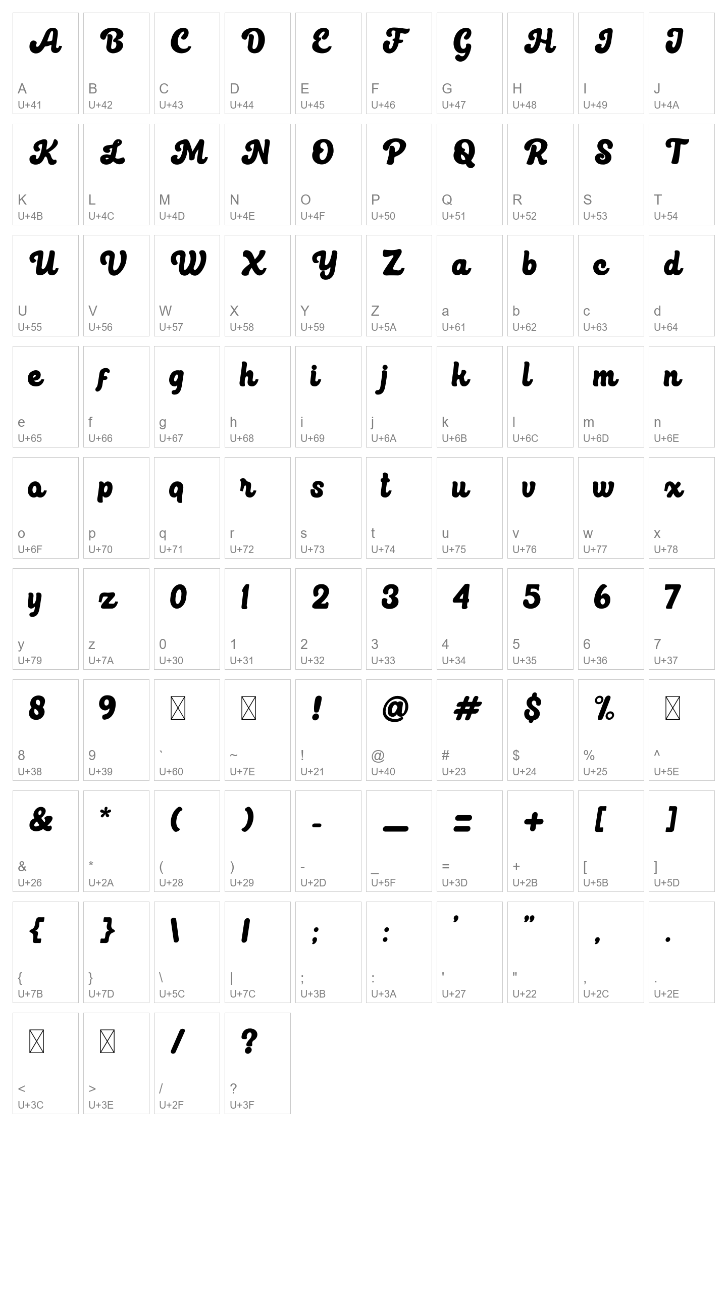 Character Map Image