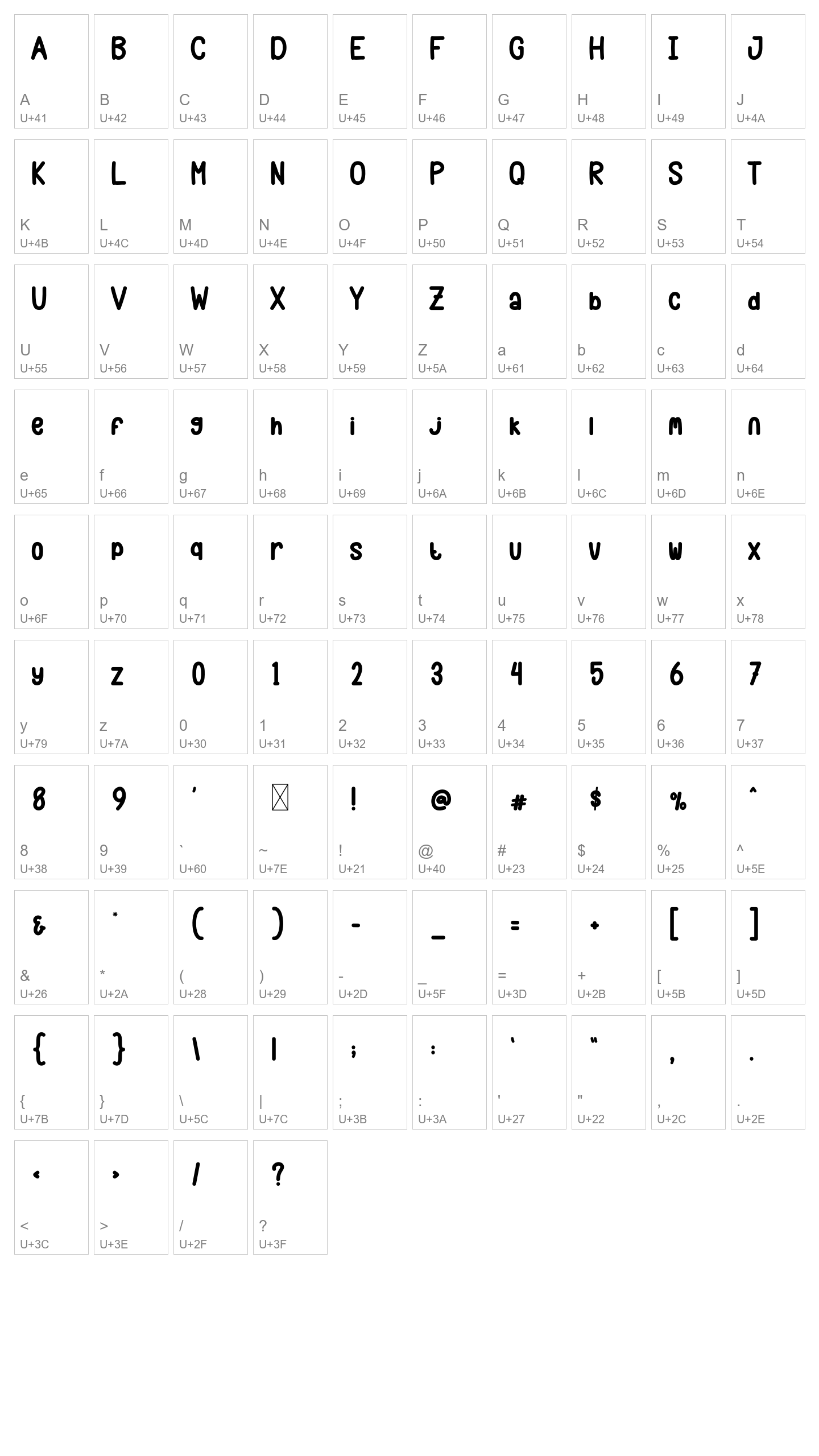 Character Map Image