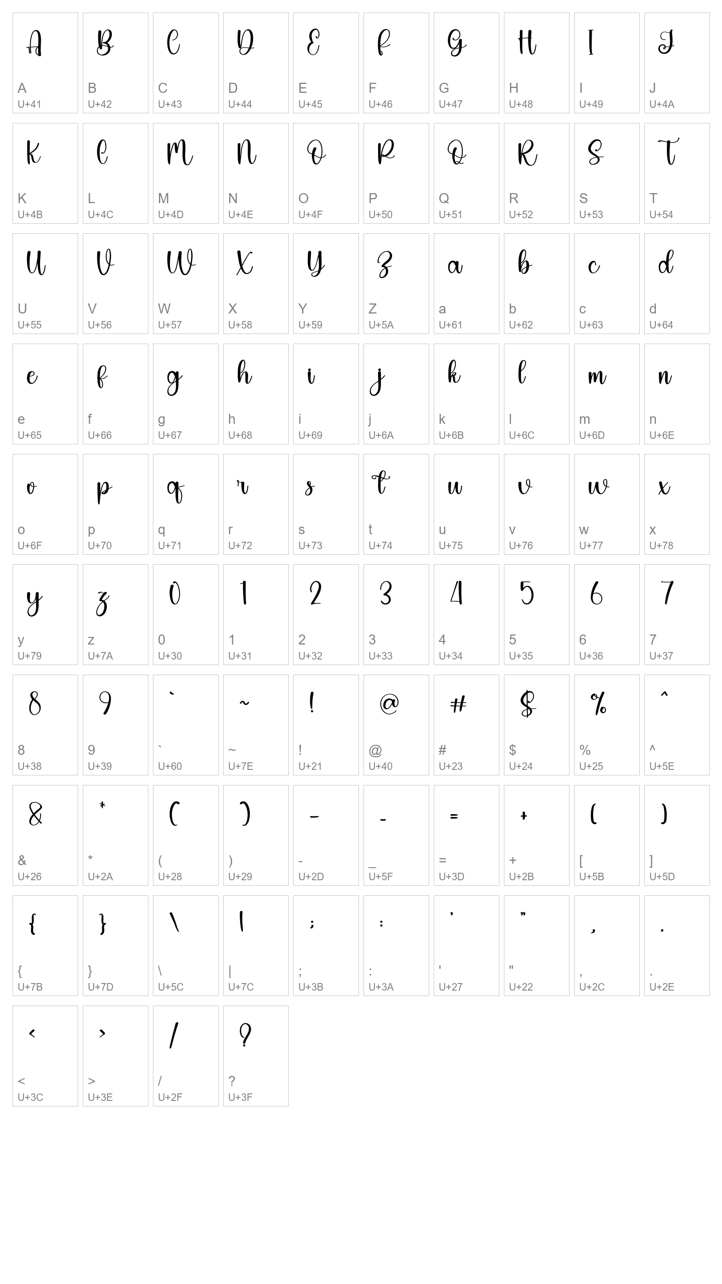 Character Map Image