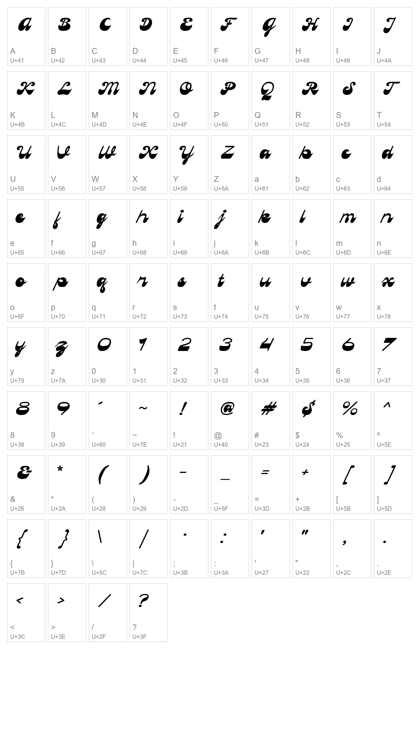 Character Map Image