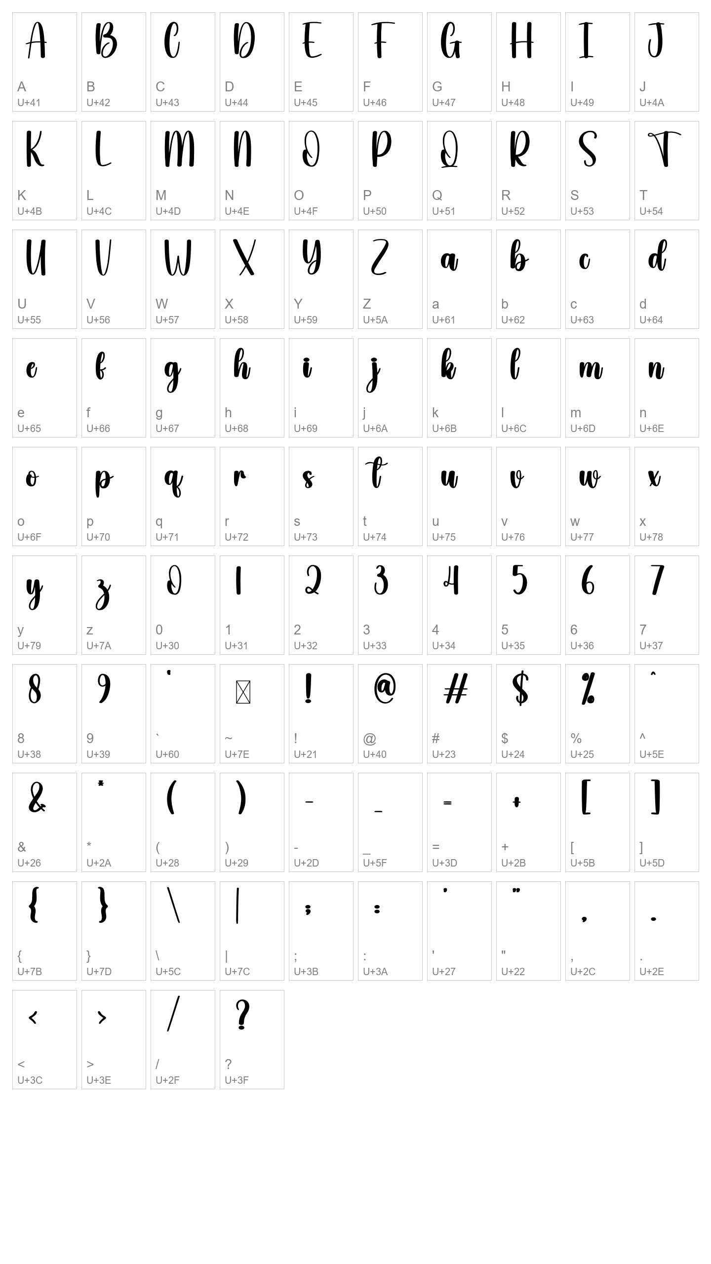 Character Map Image