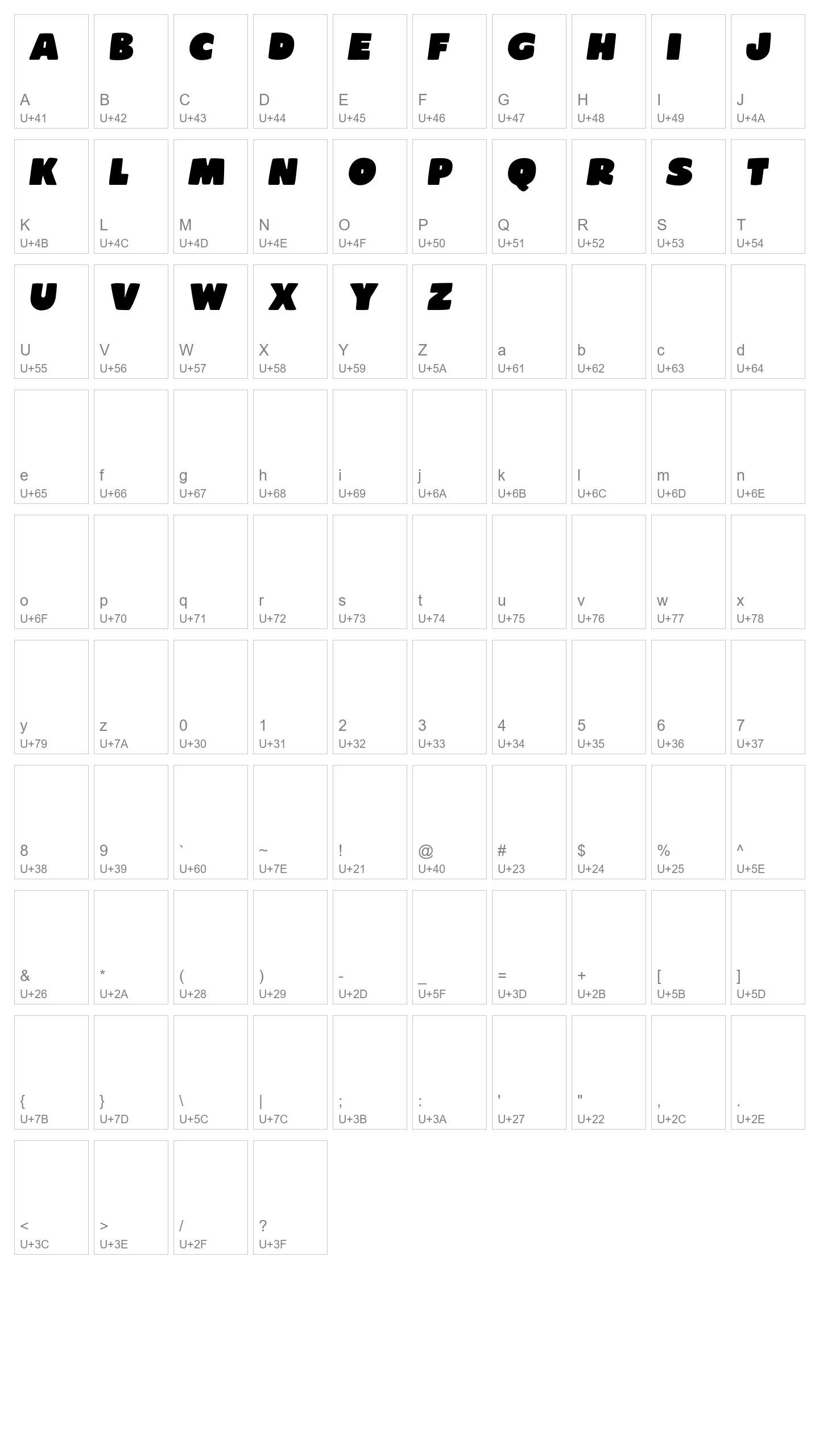 Character Map Image