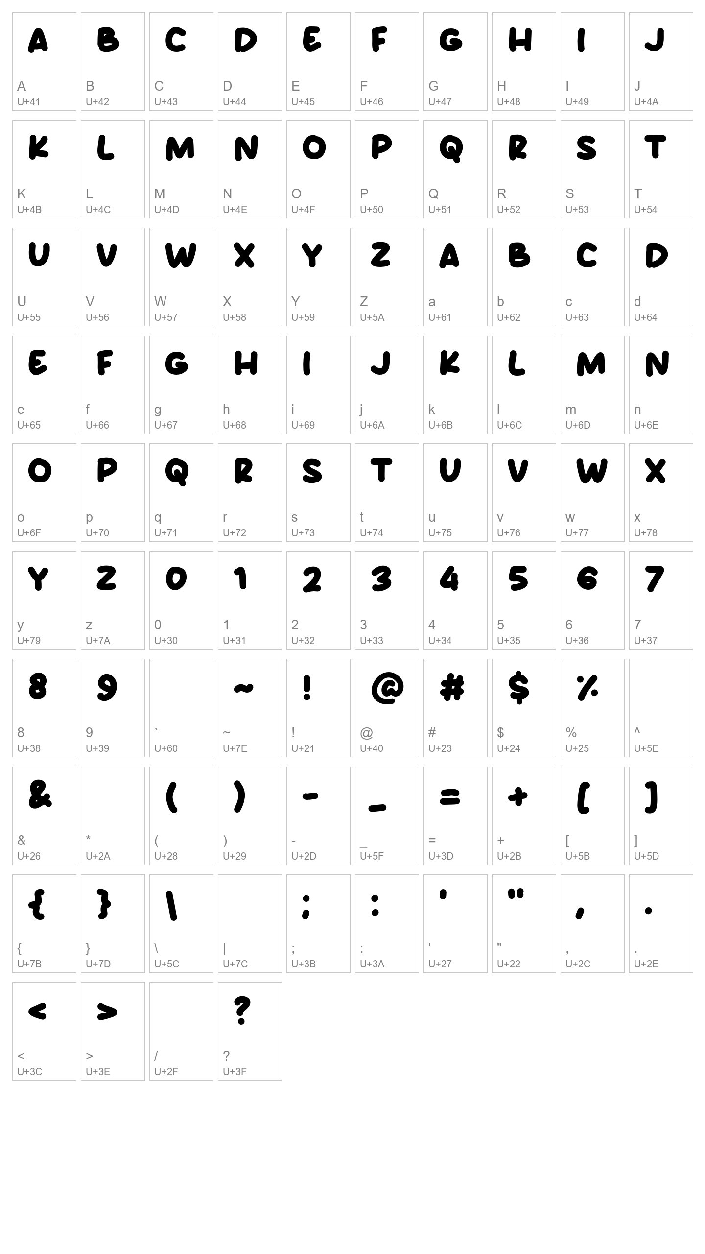 Character Map Image