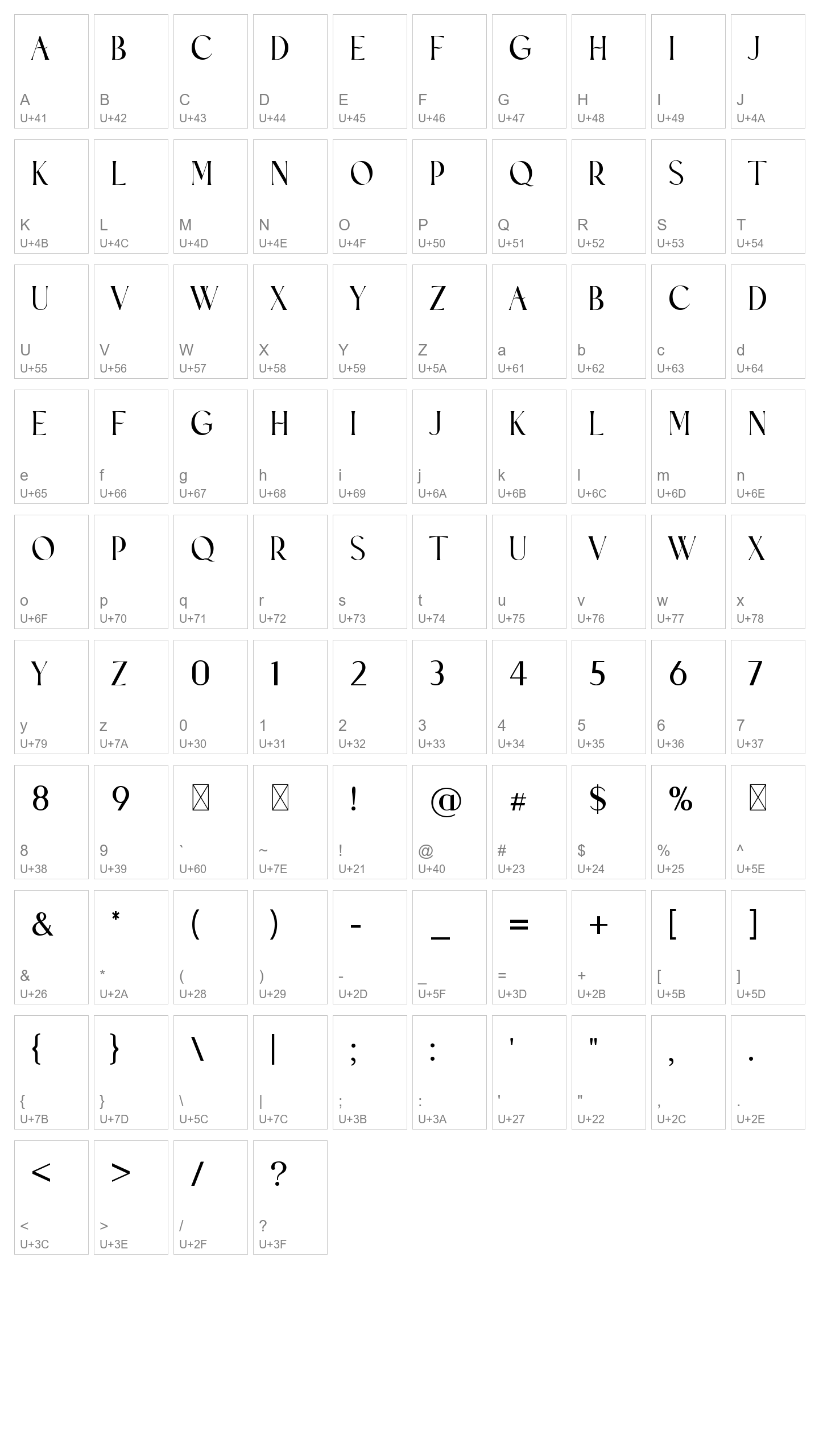 Character Map Image