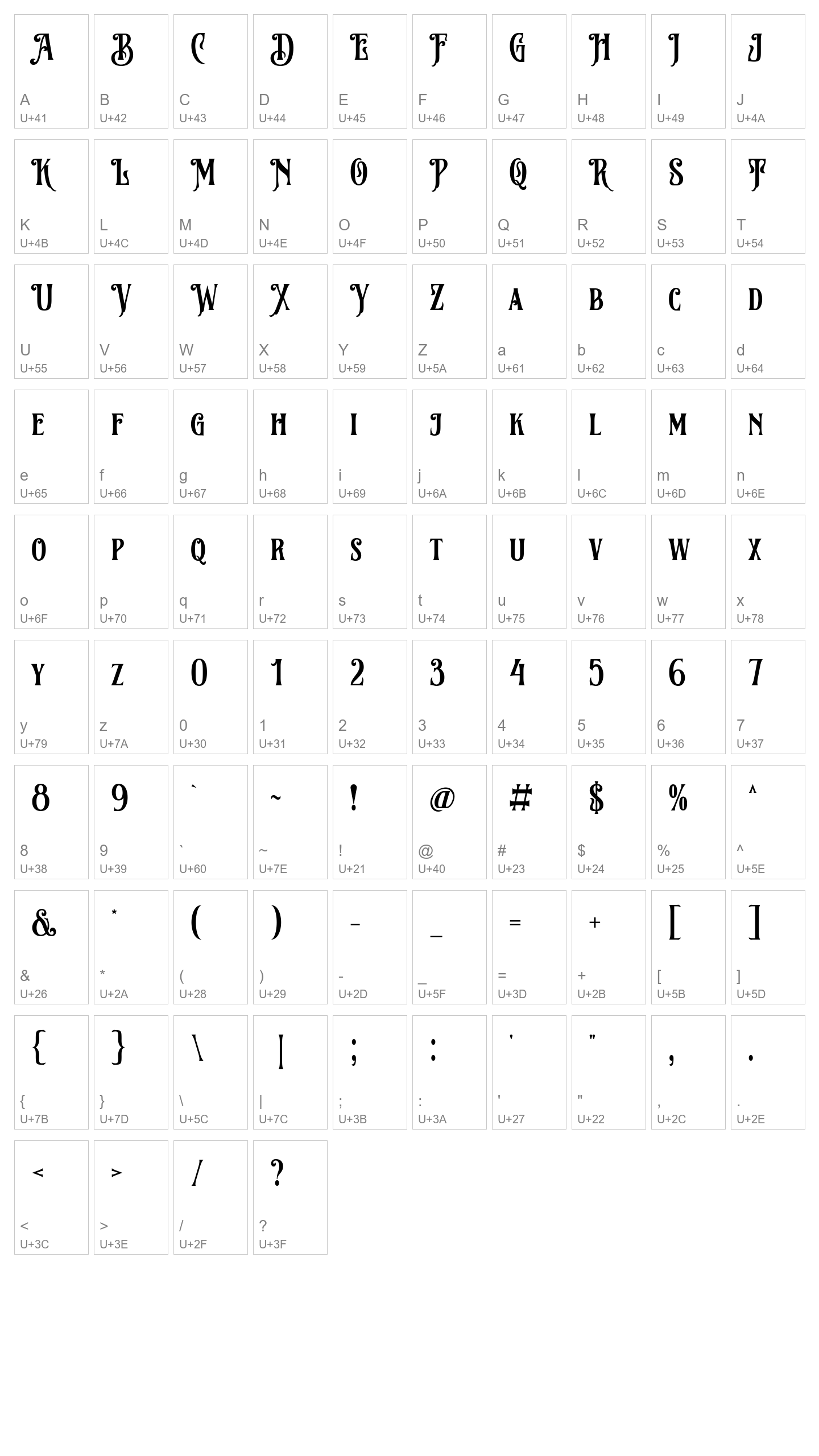 Character Map Image