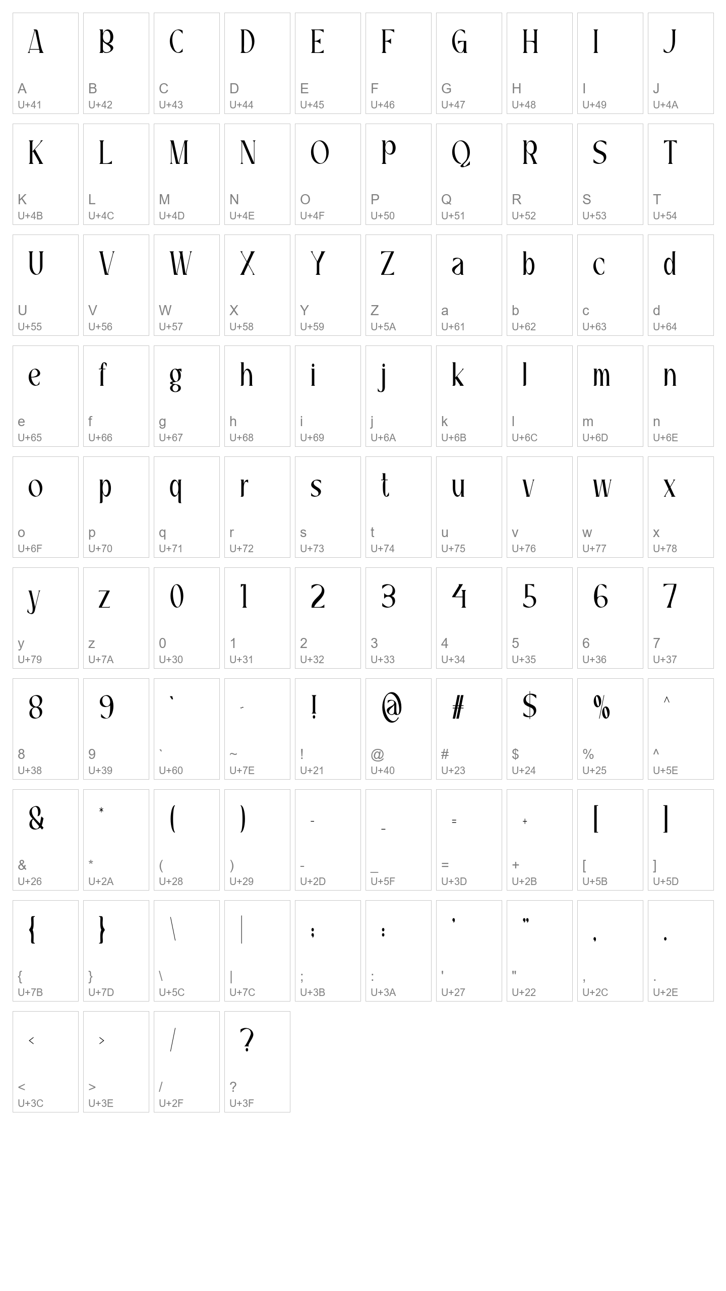 Character Map Image