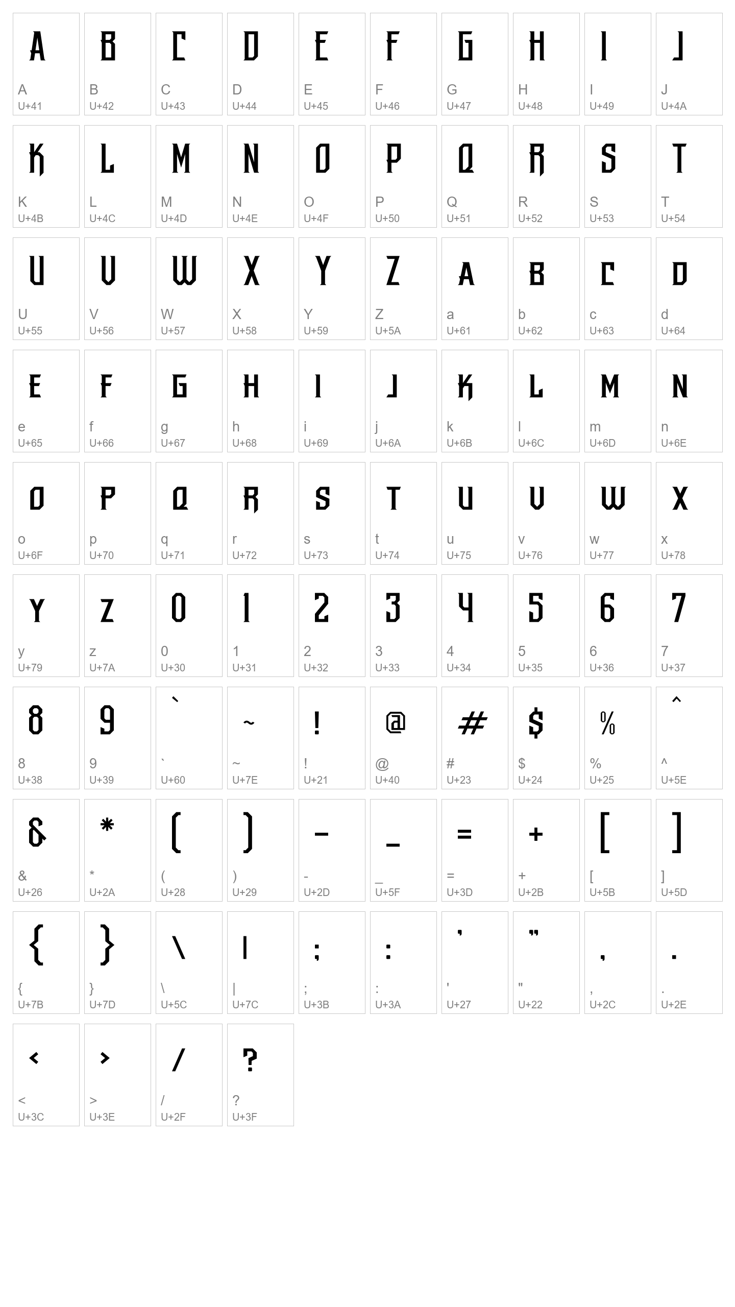 Character Map Image