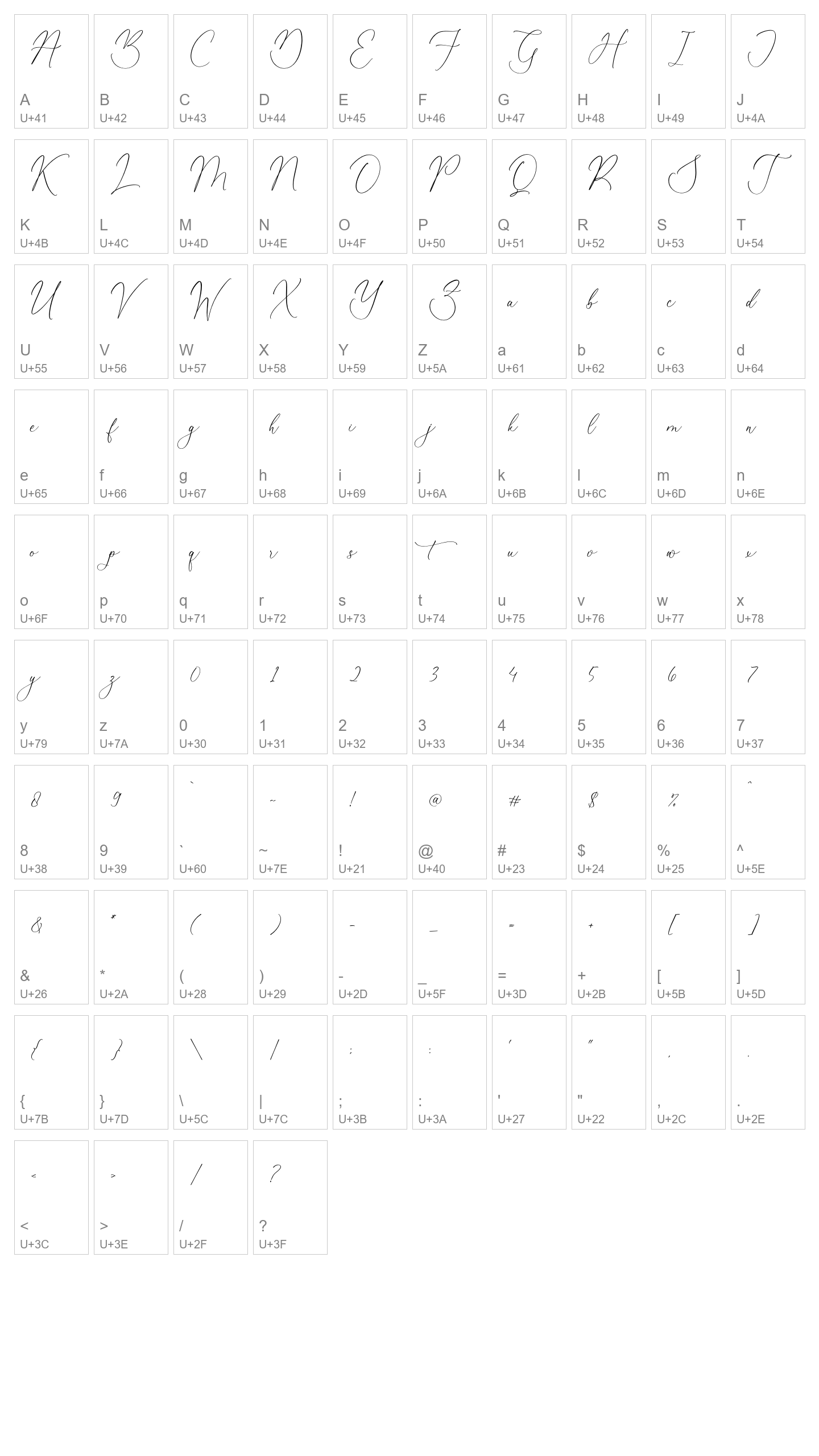 Character Map Image