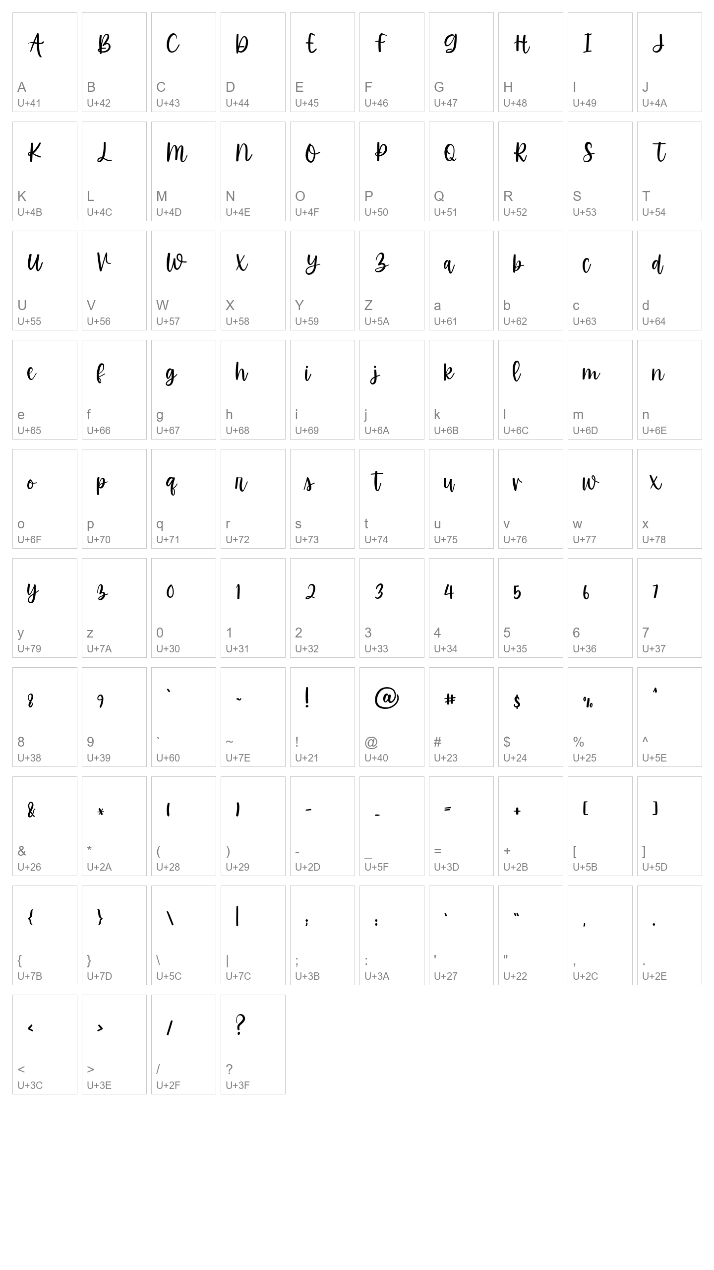 Character Map Image