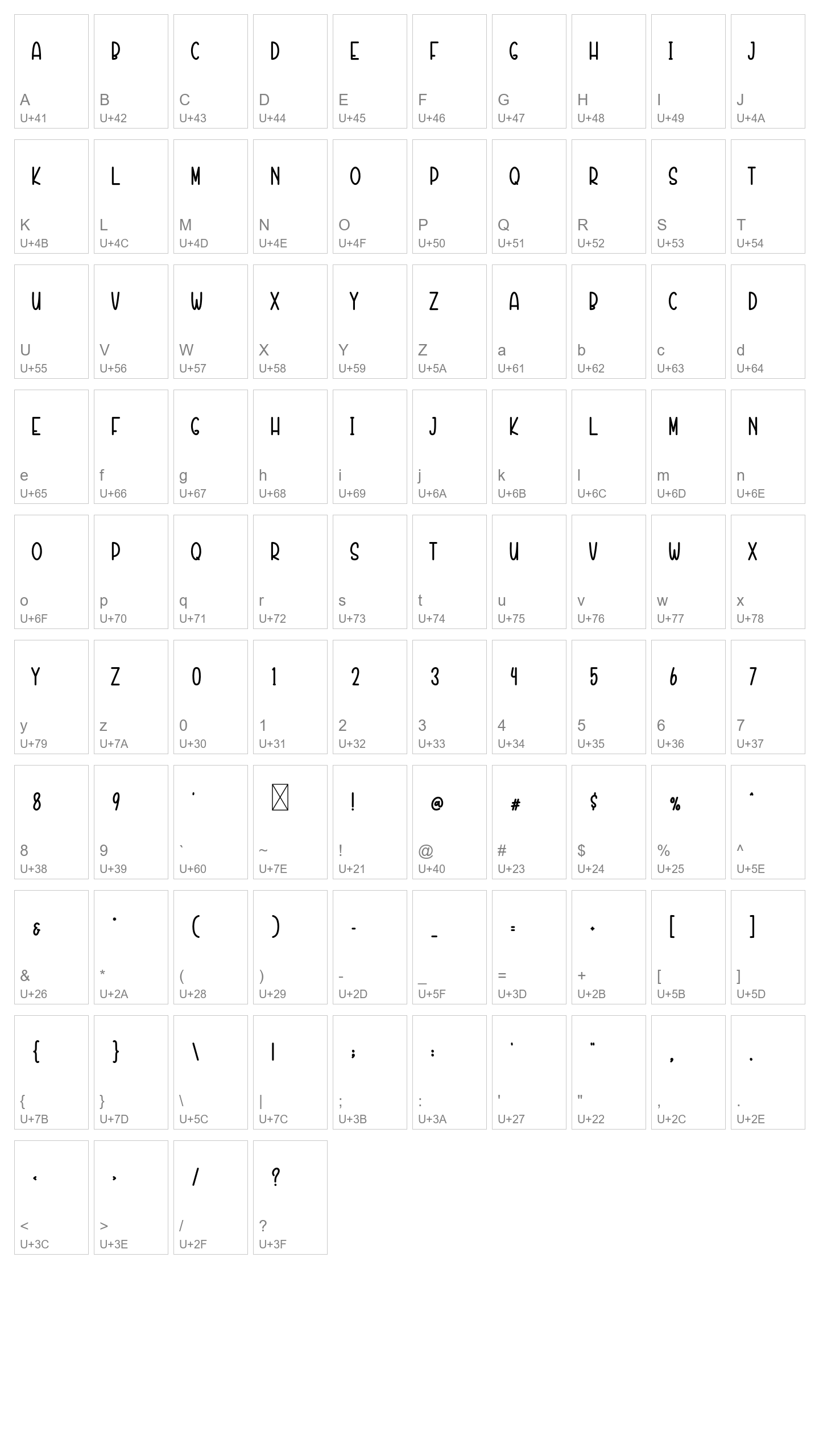 Character Map Image