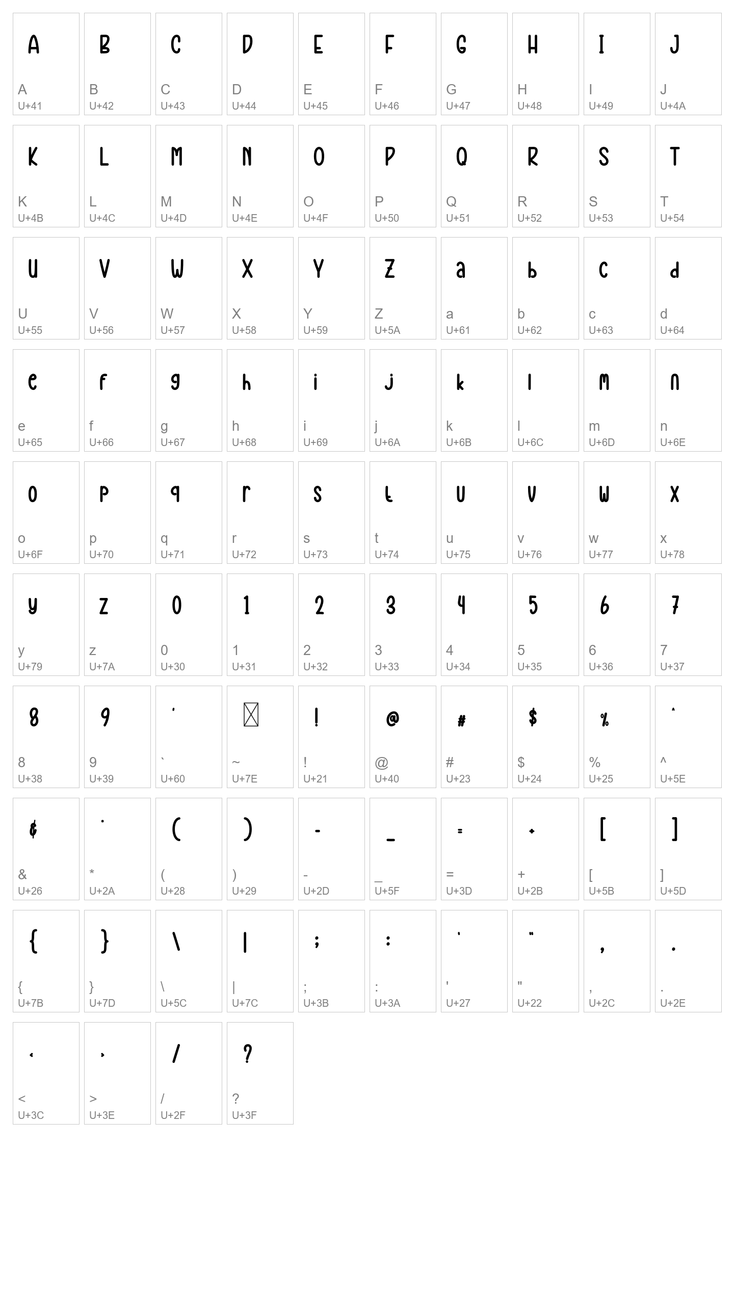 Character Map Image