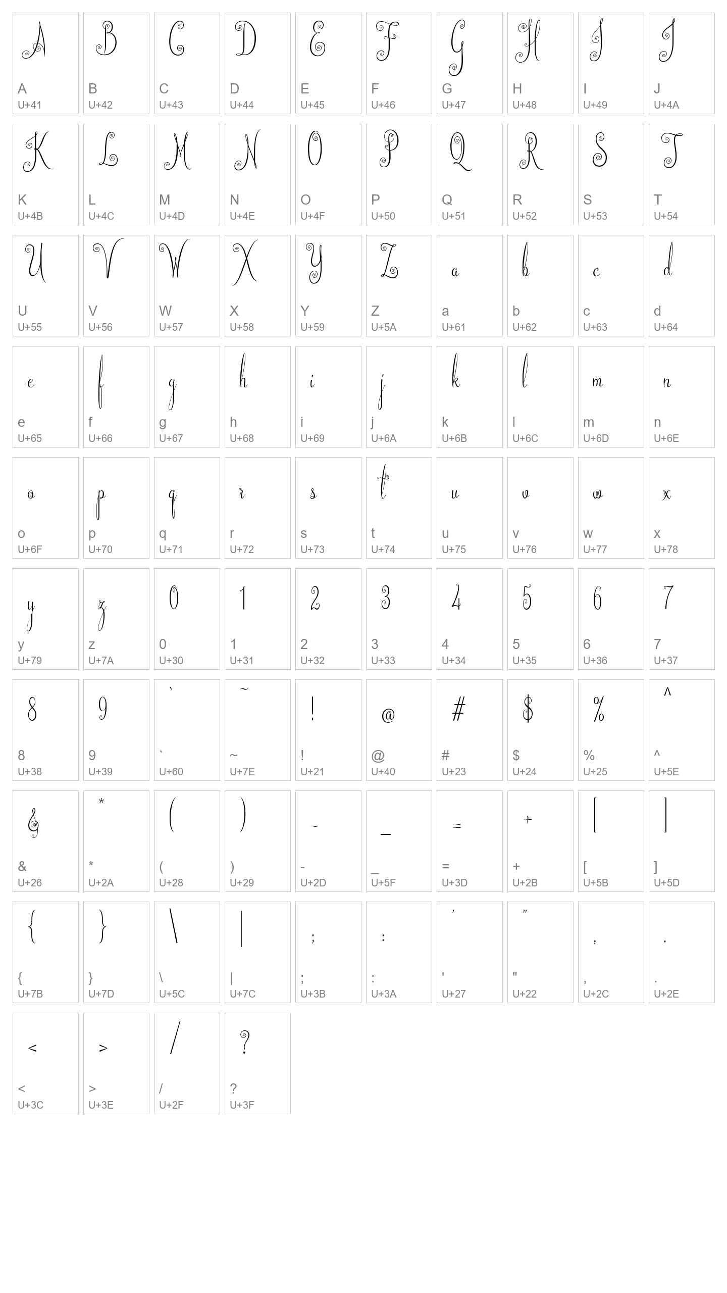 Character Map Image