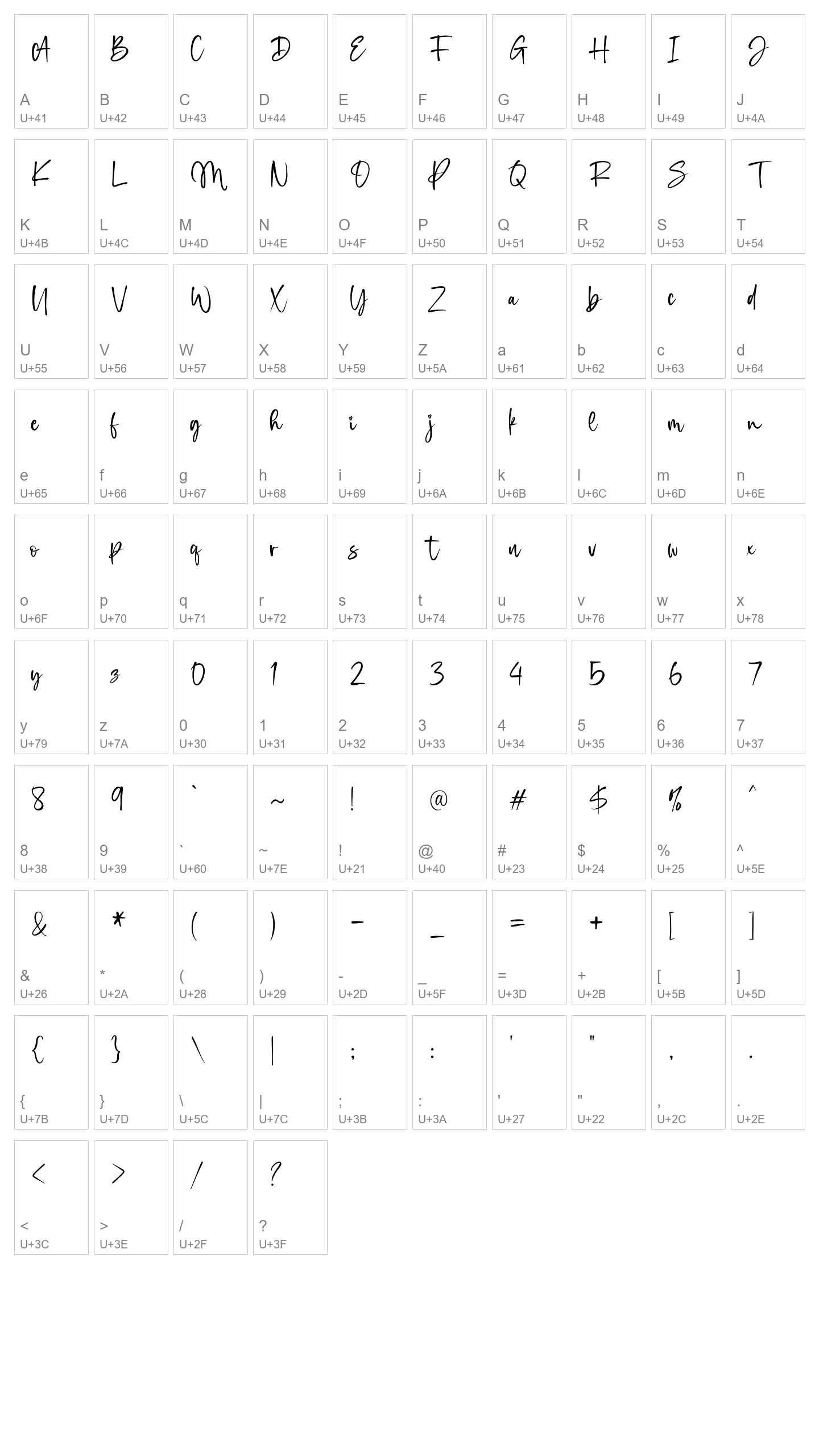 Character Map Image