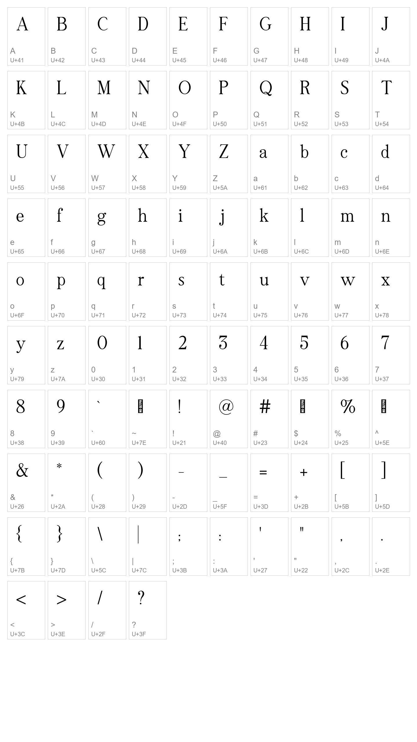 Character Map Image