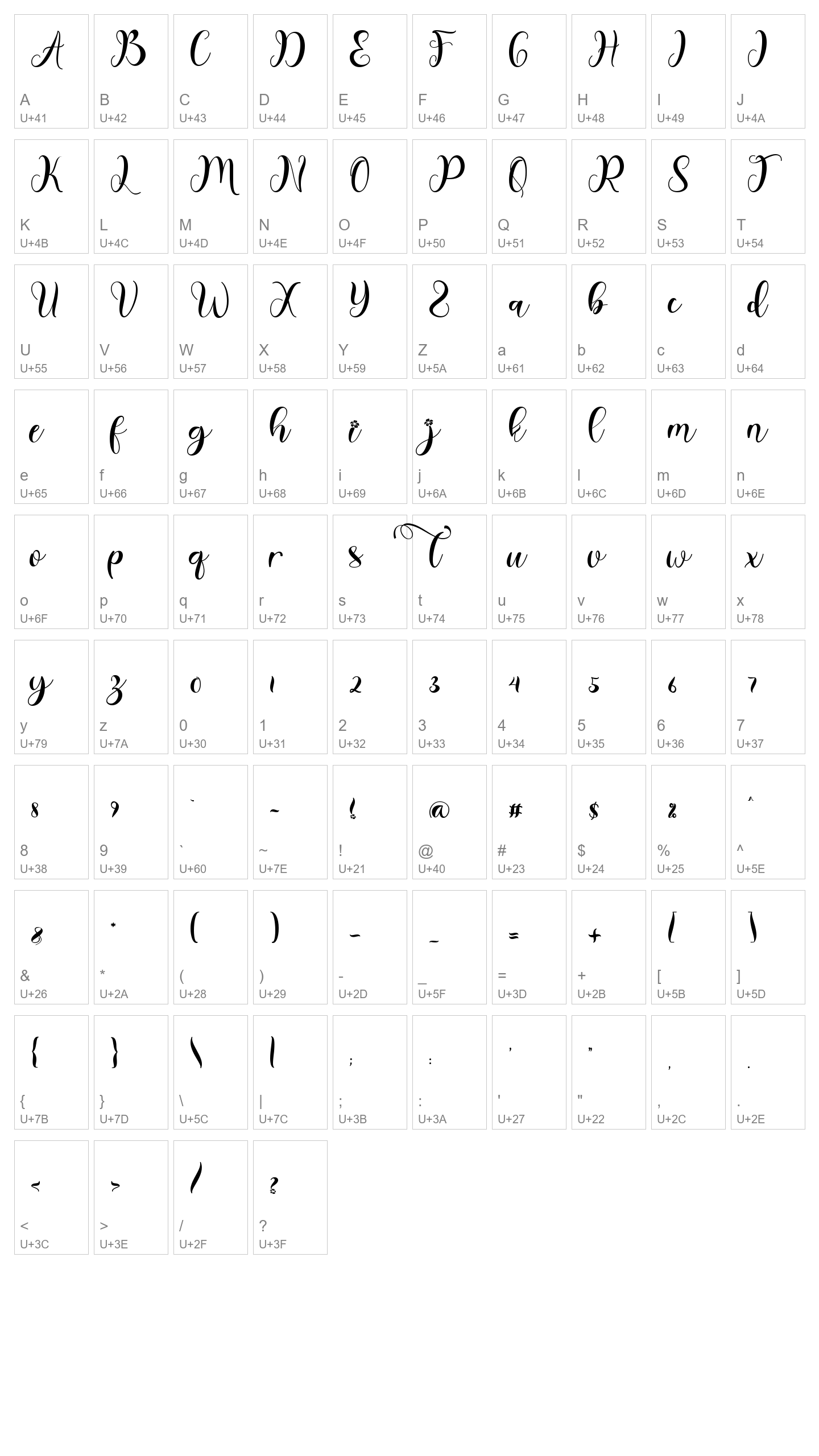 Character Map Image