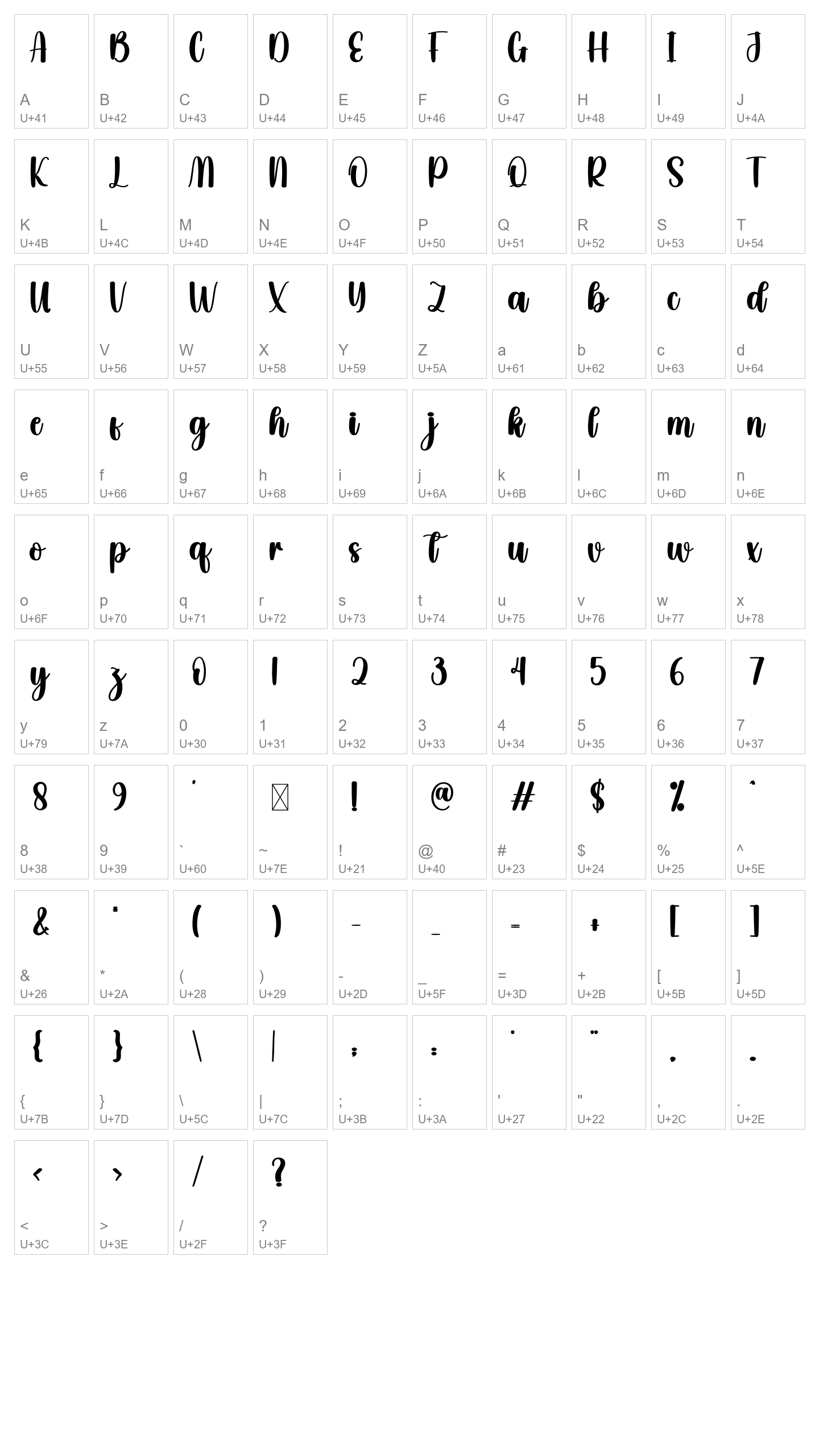 Character Map Image