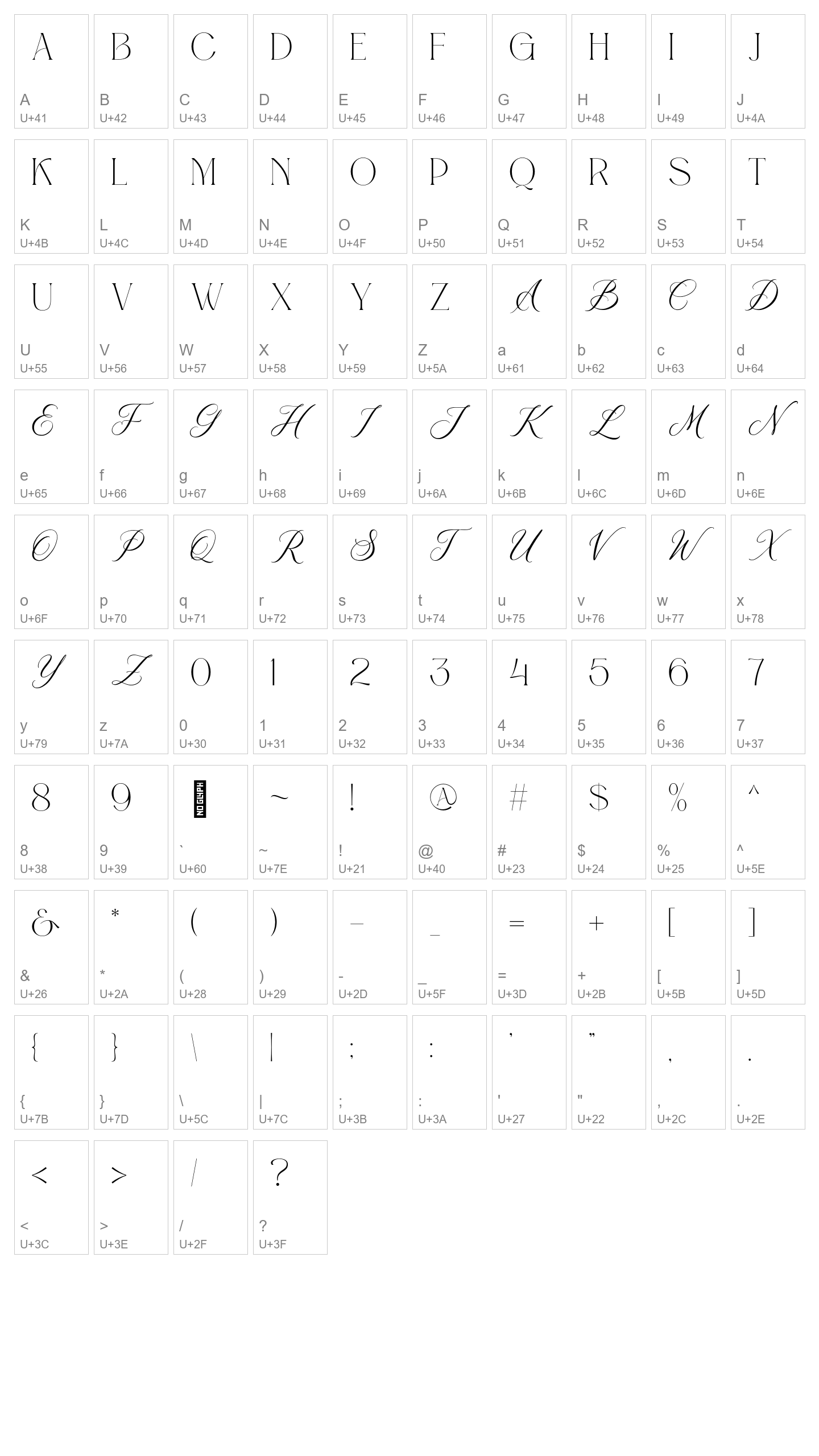 Character Map Image