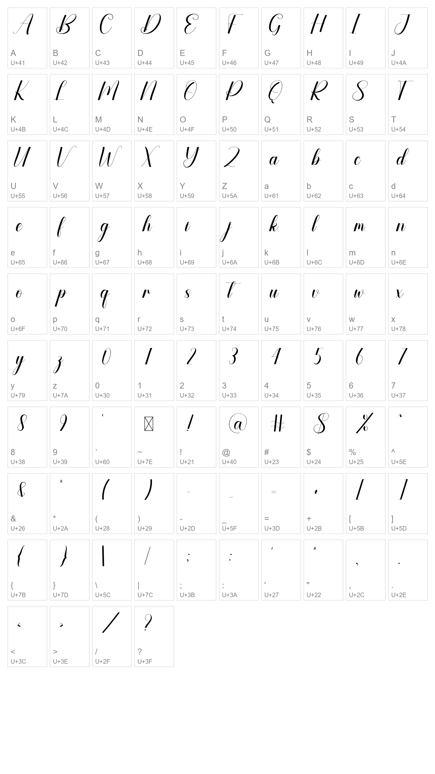 Character Map Image