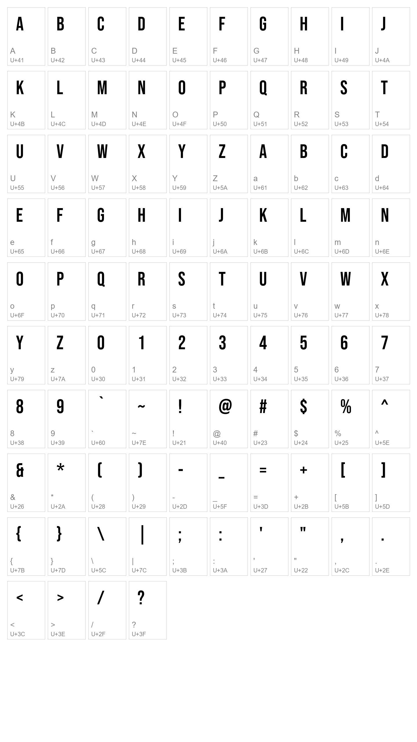 Character Map Image