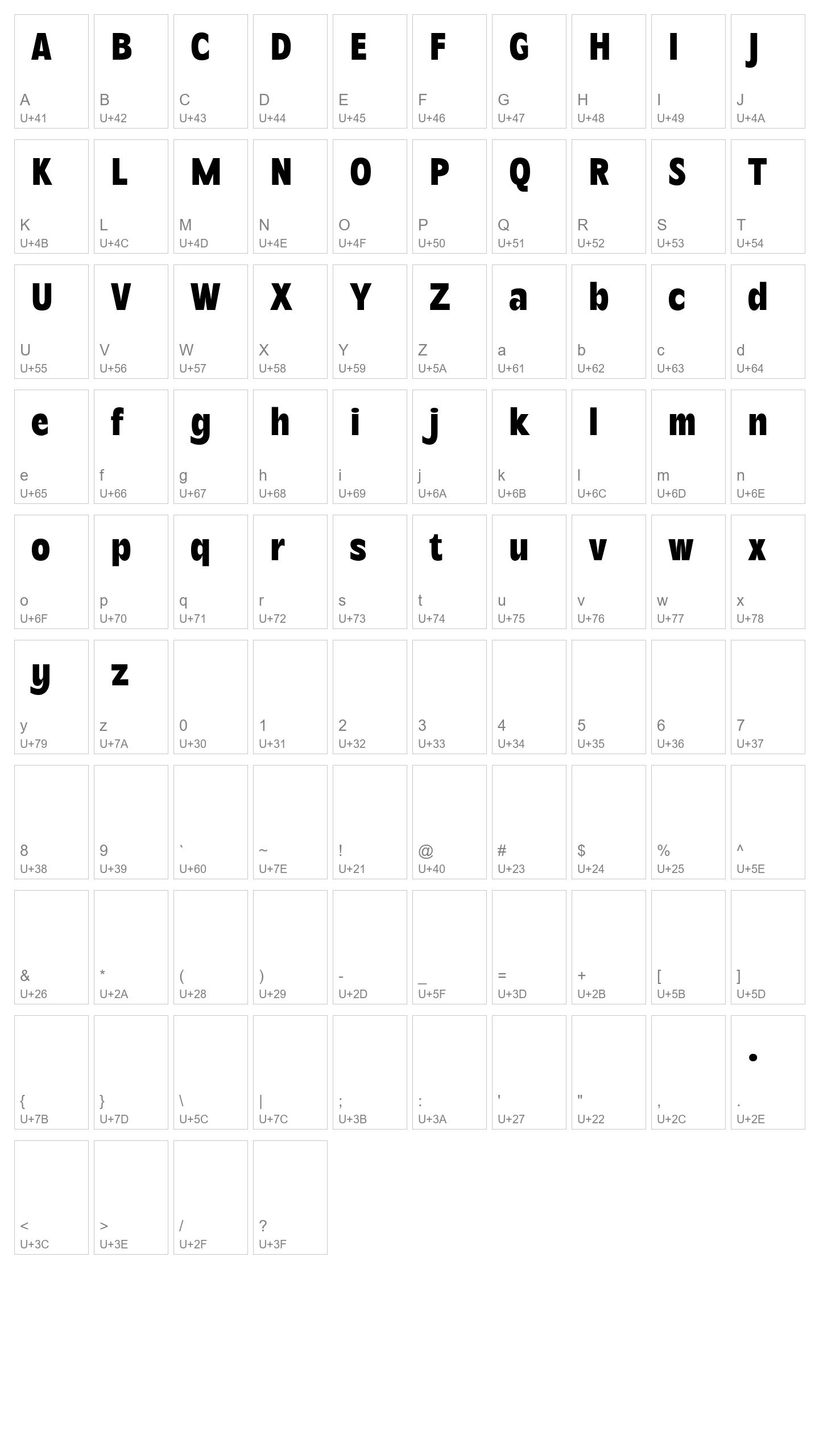 Character Map Image