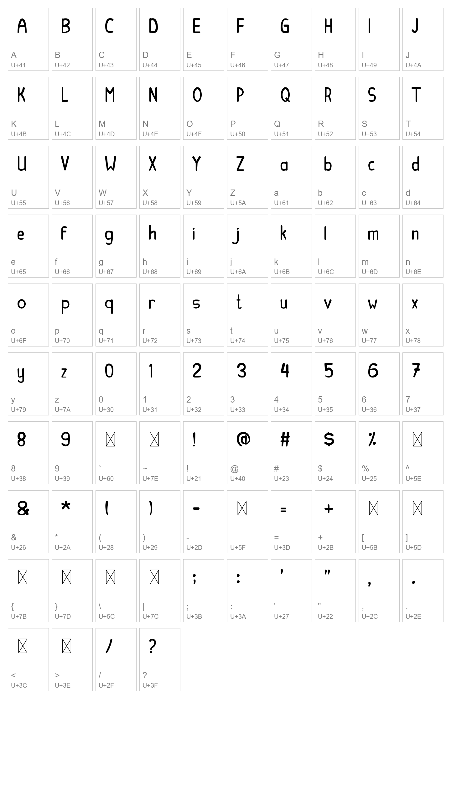Character Map Image
