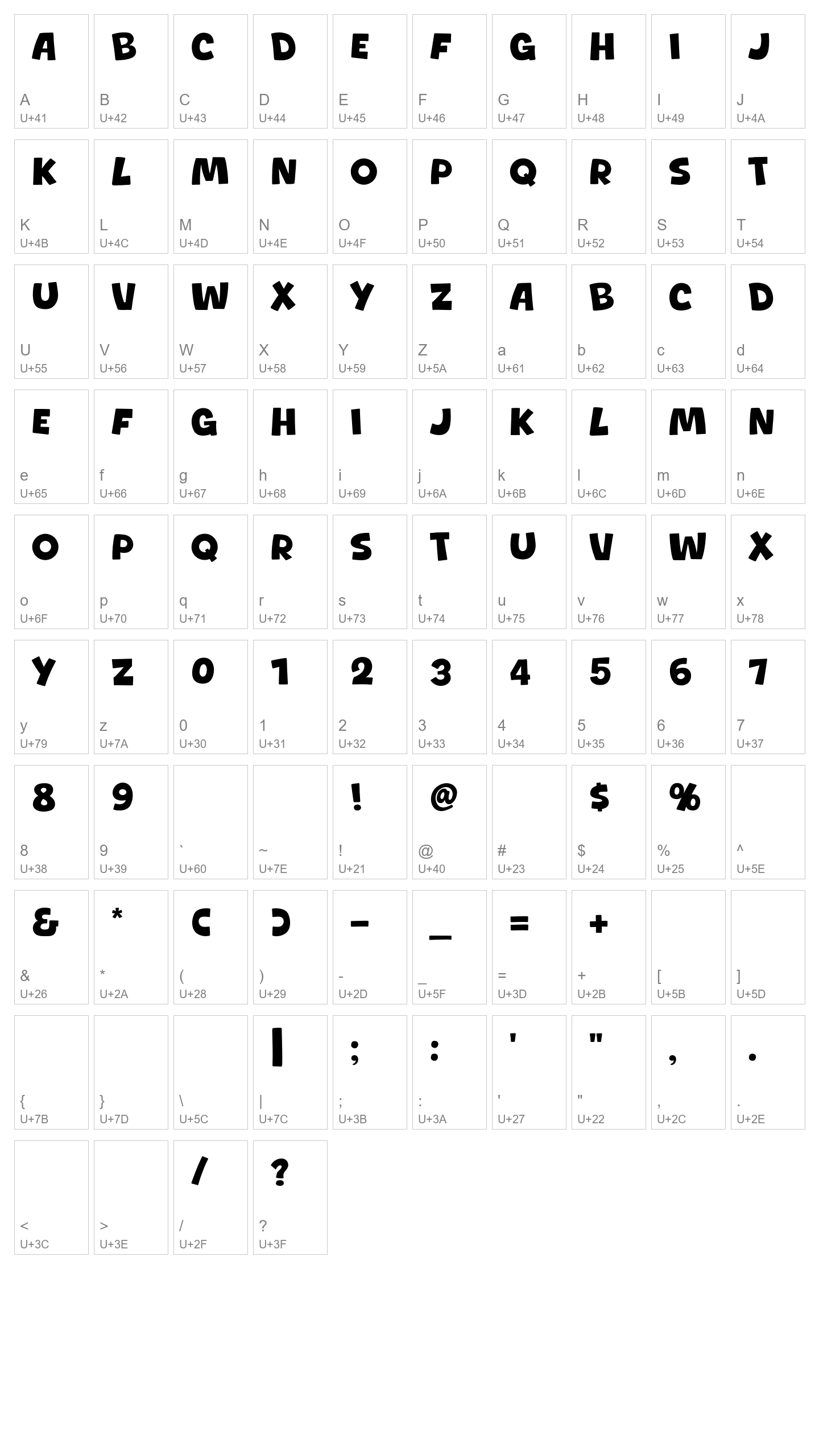 Character Map Image