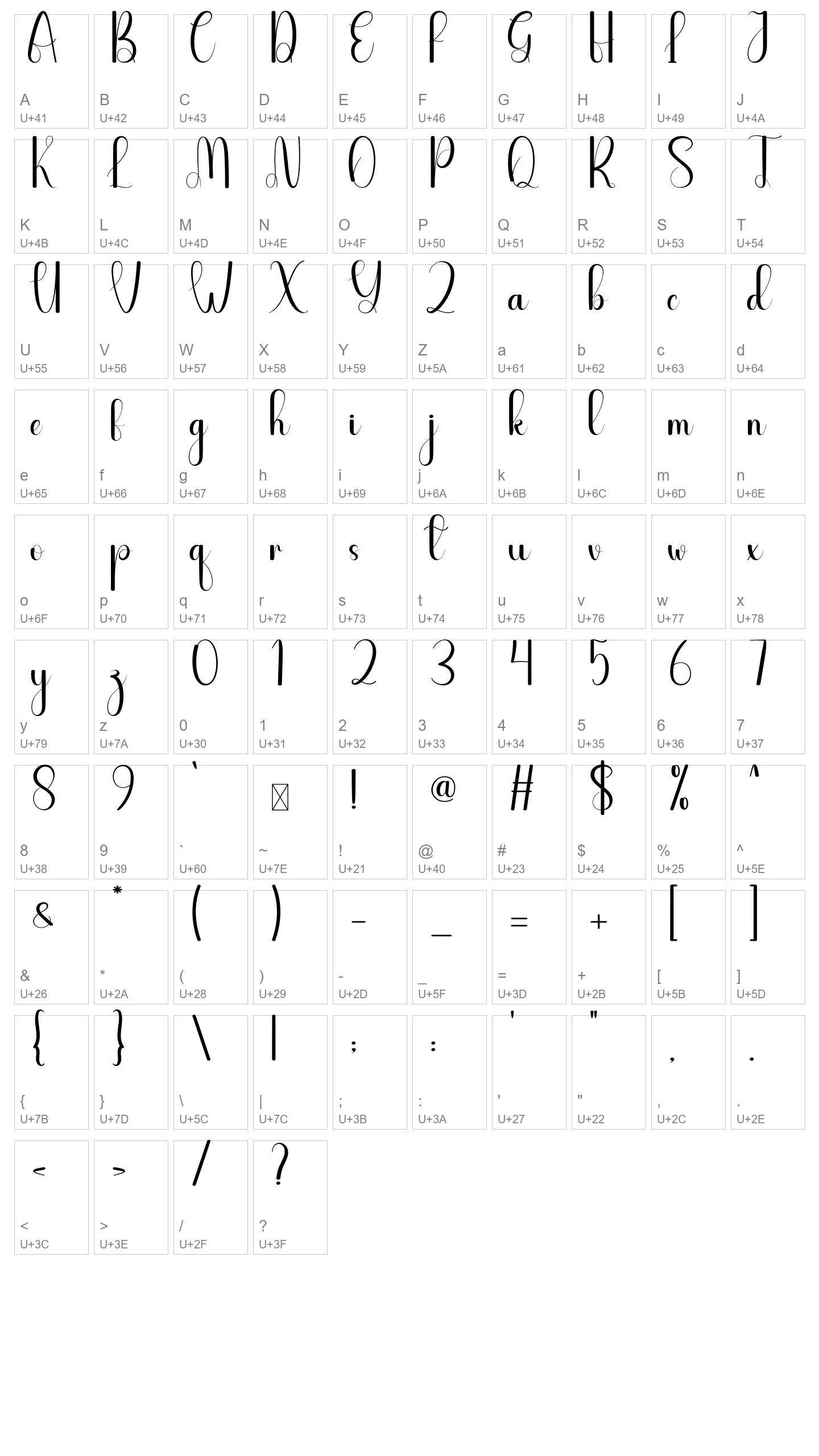 Character Map Image