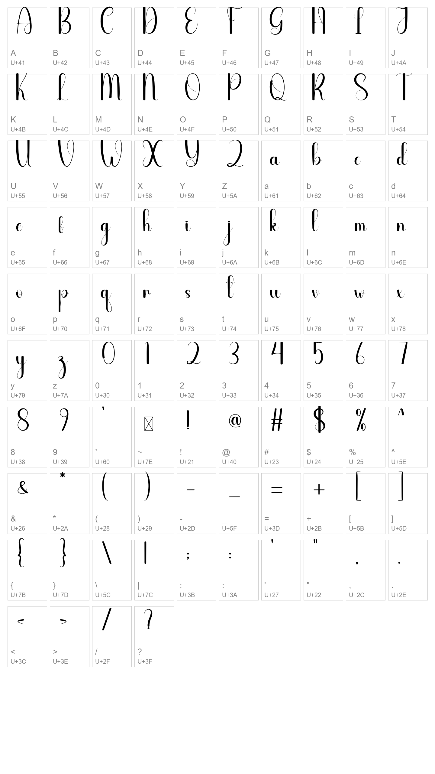 Character Map Image