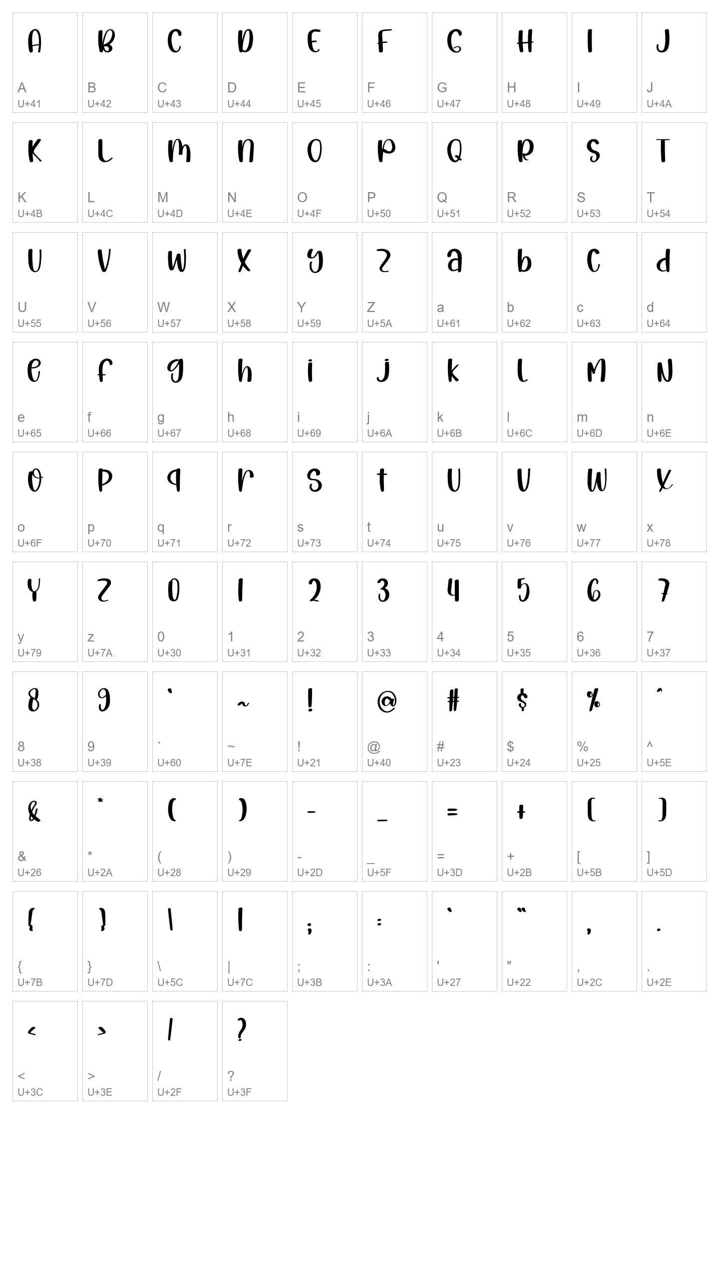 Character Map Image