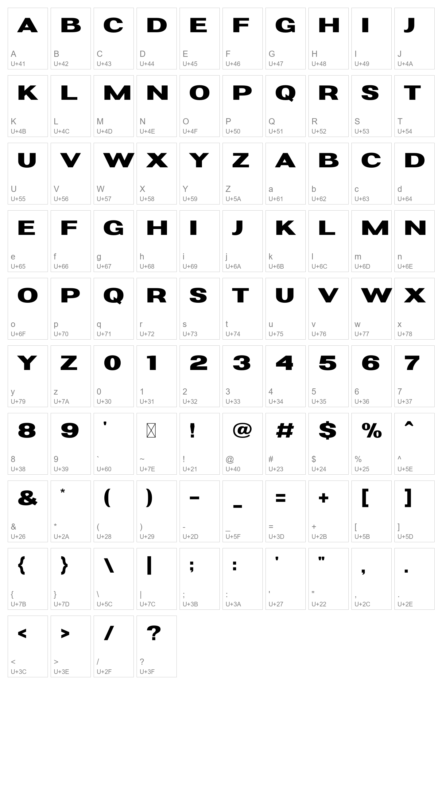 Character Map Image
