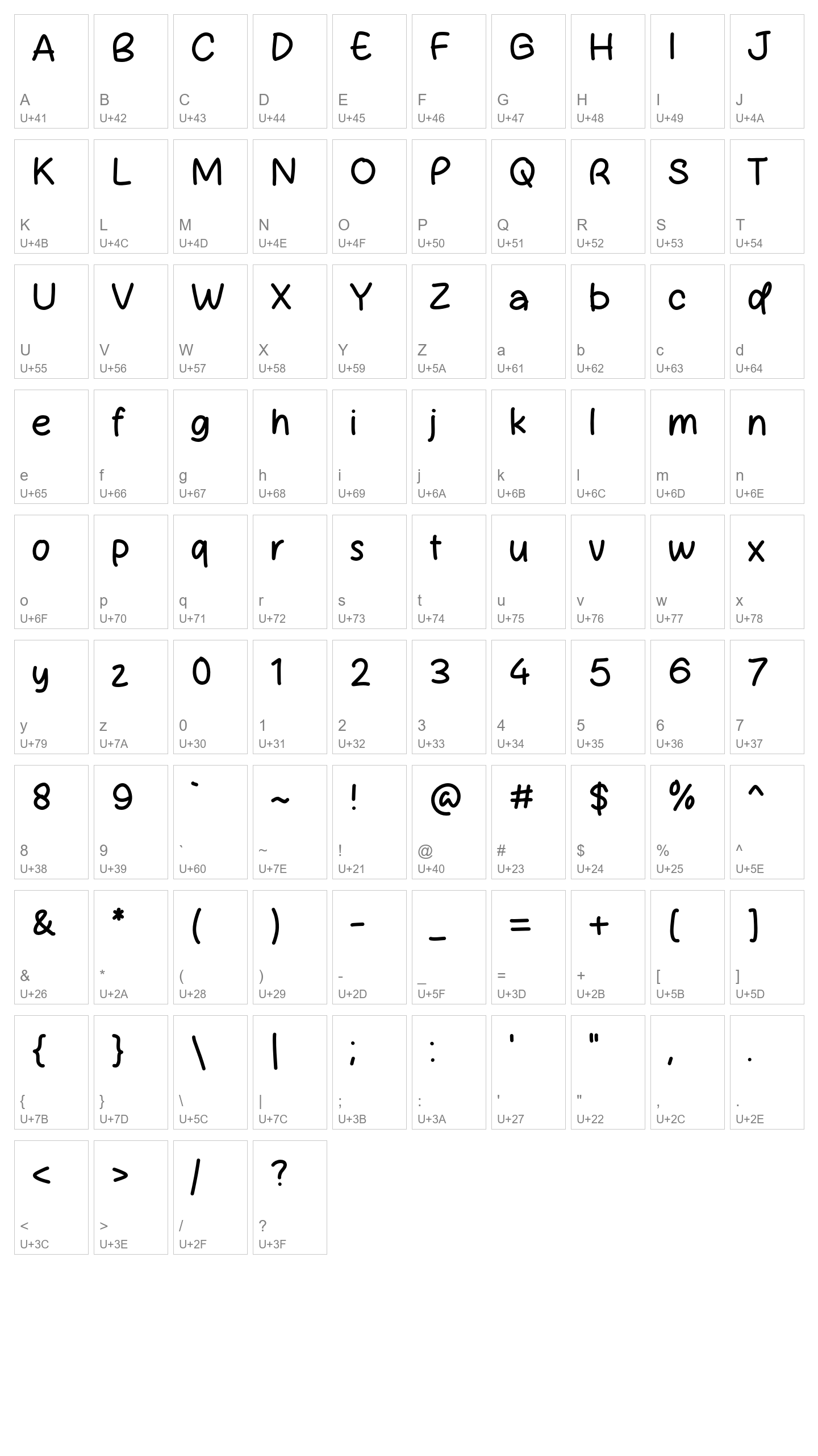 Character Map Image