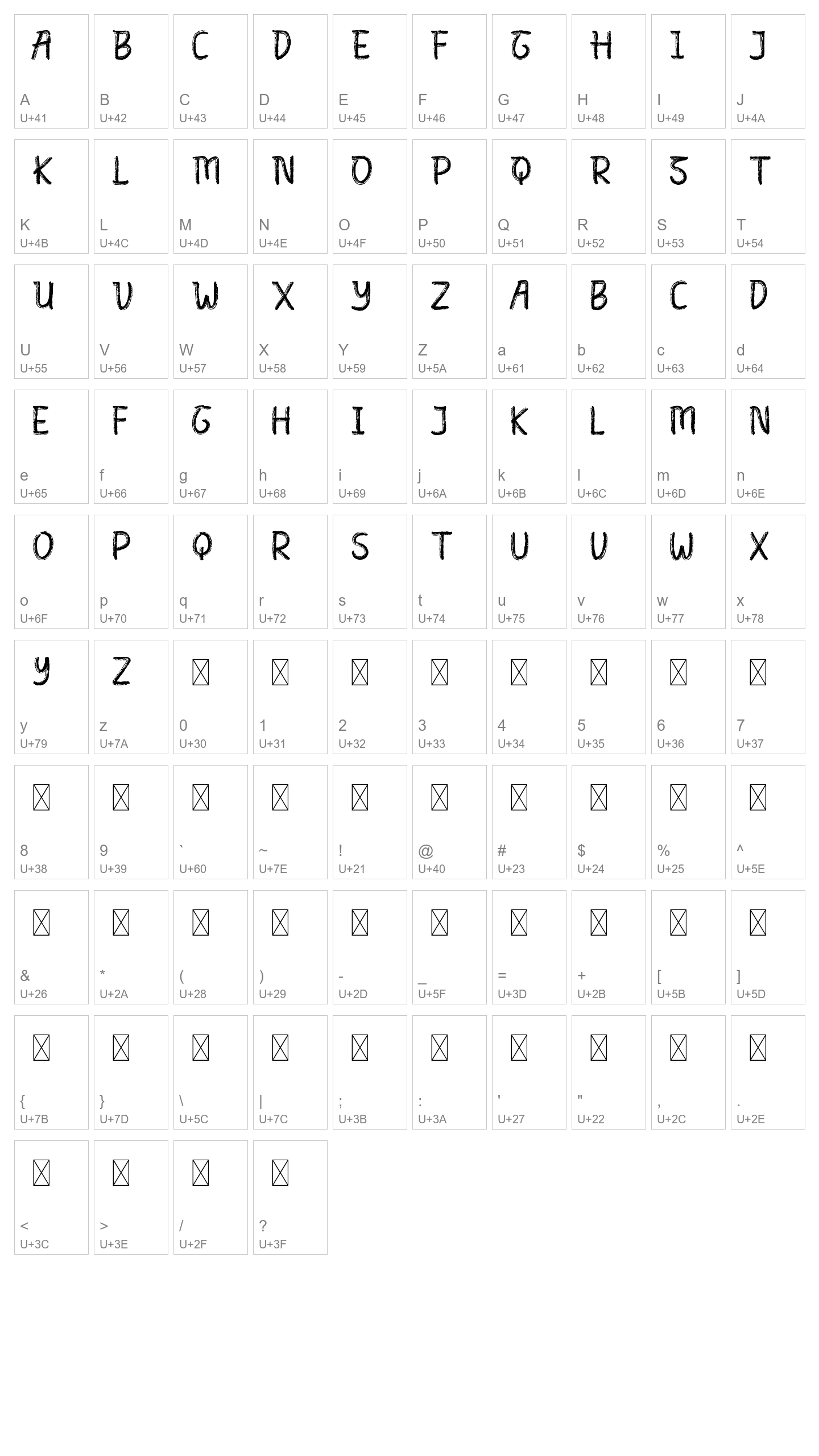 Character Map Image
