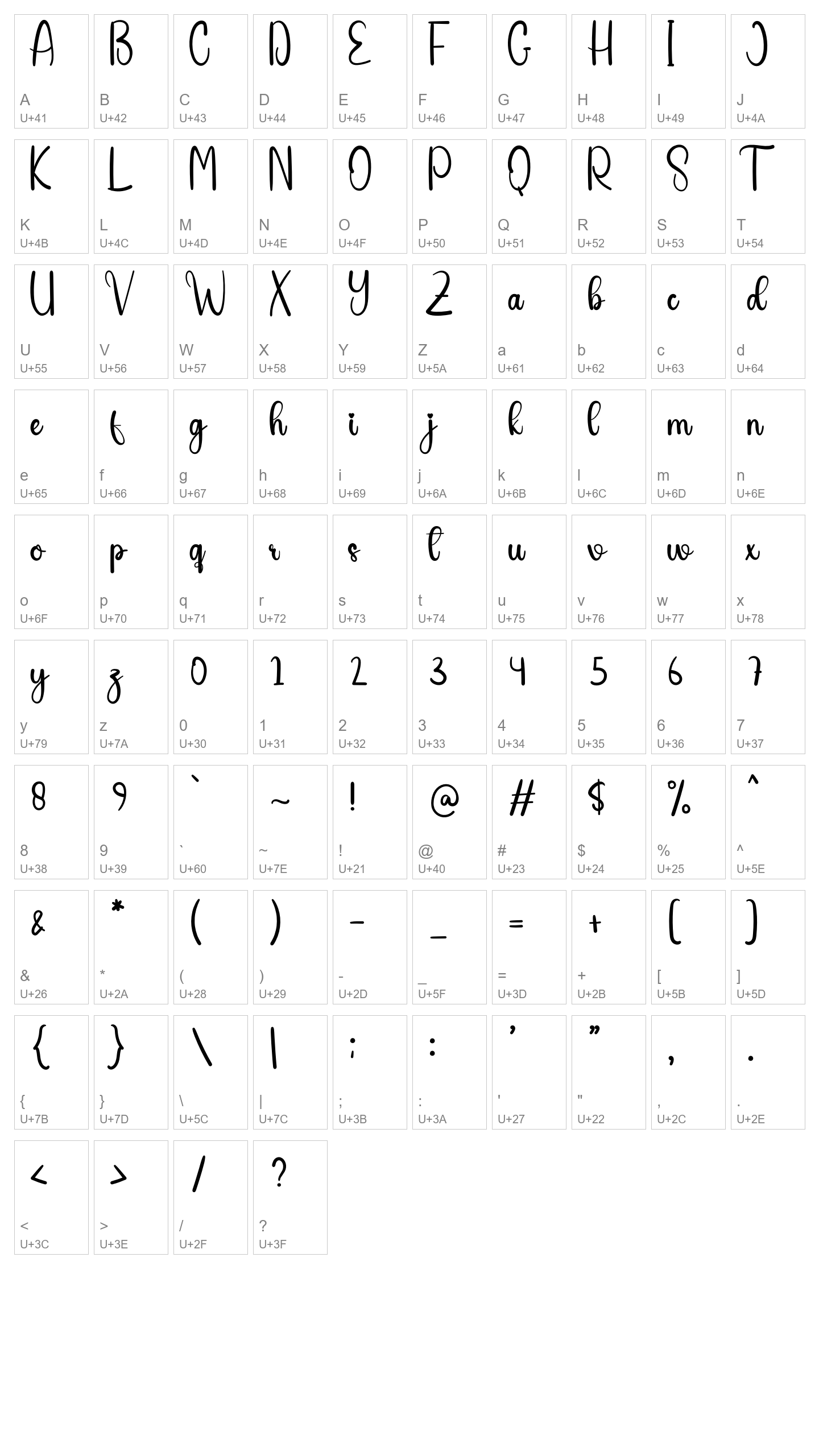 Character Map Image