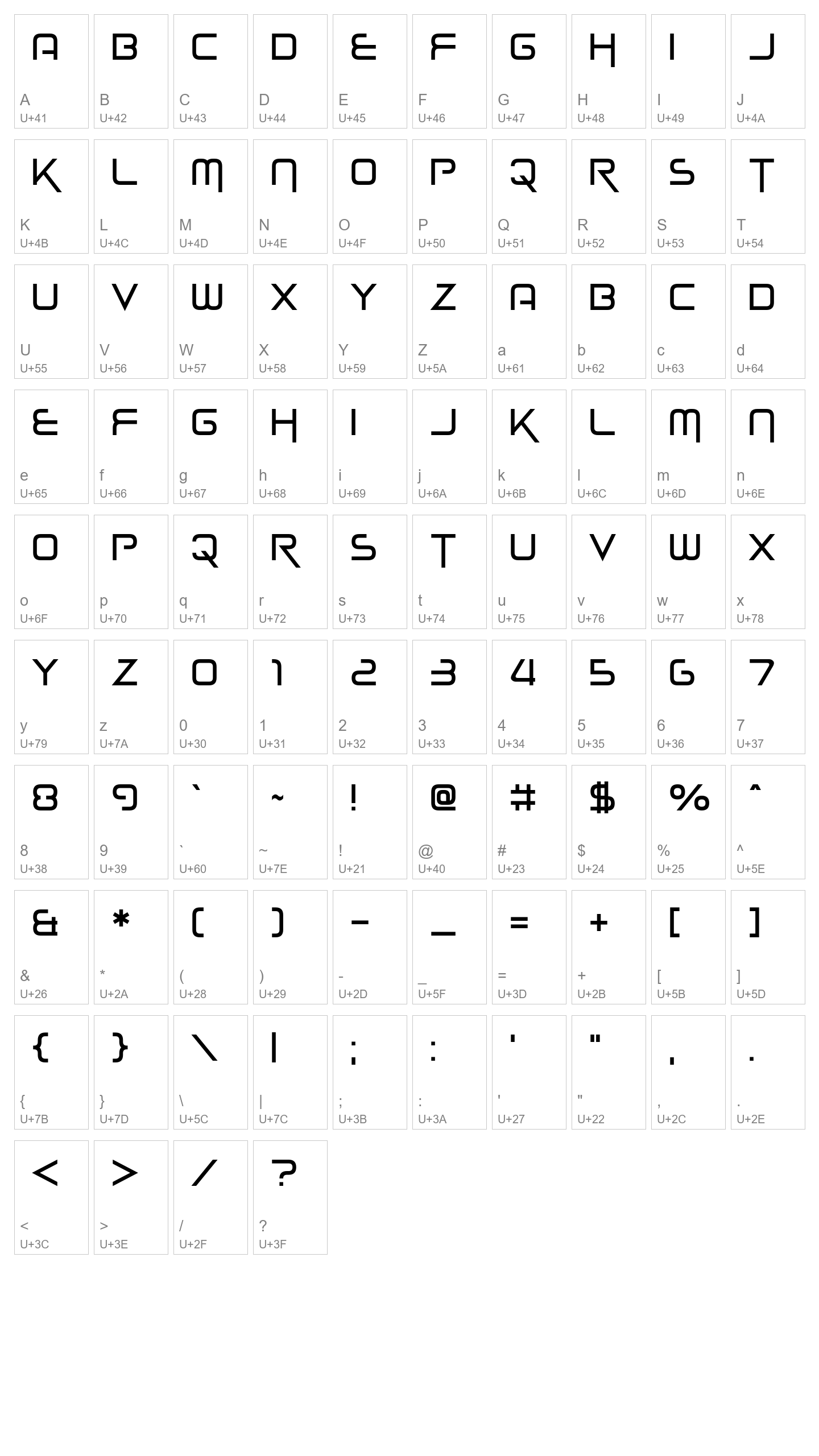 Character Map Image