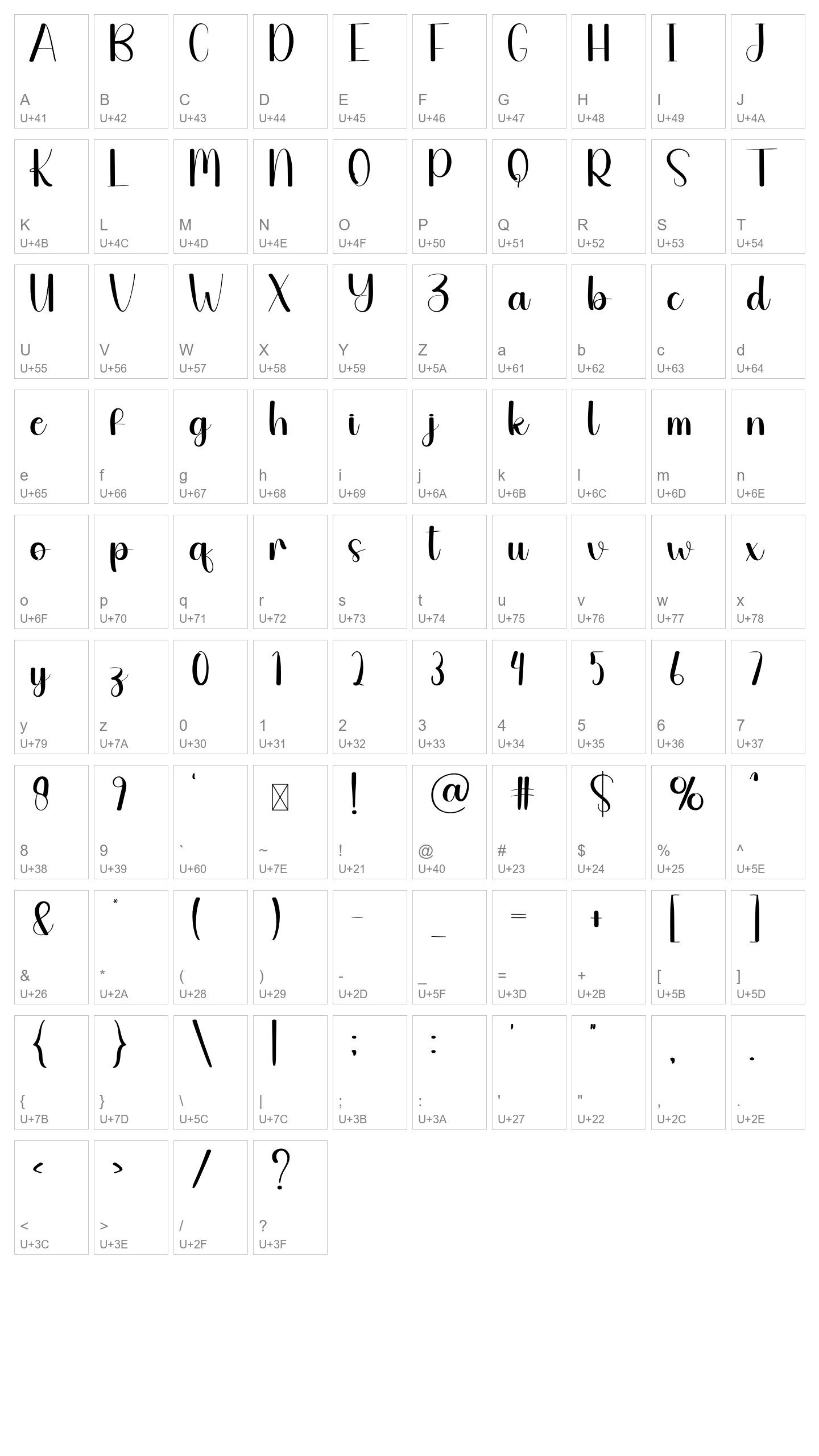 Character Map Image