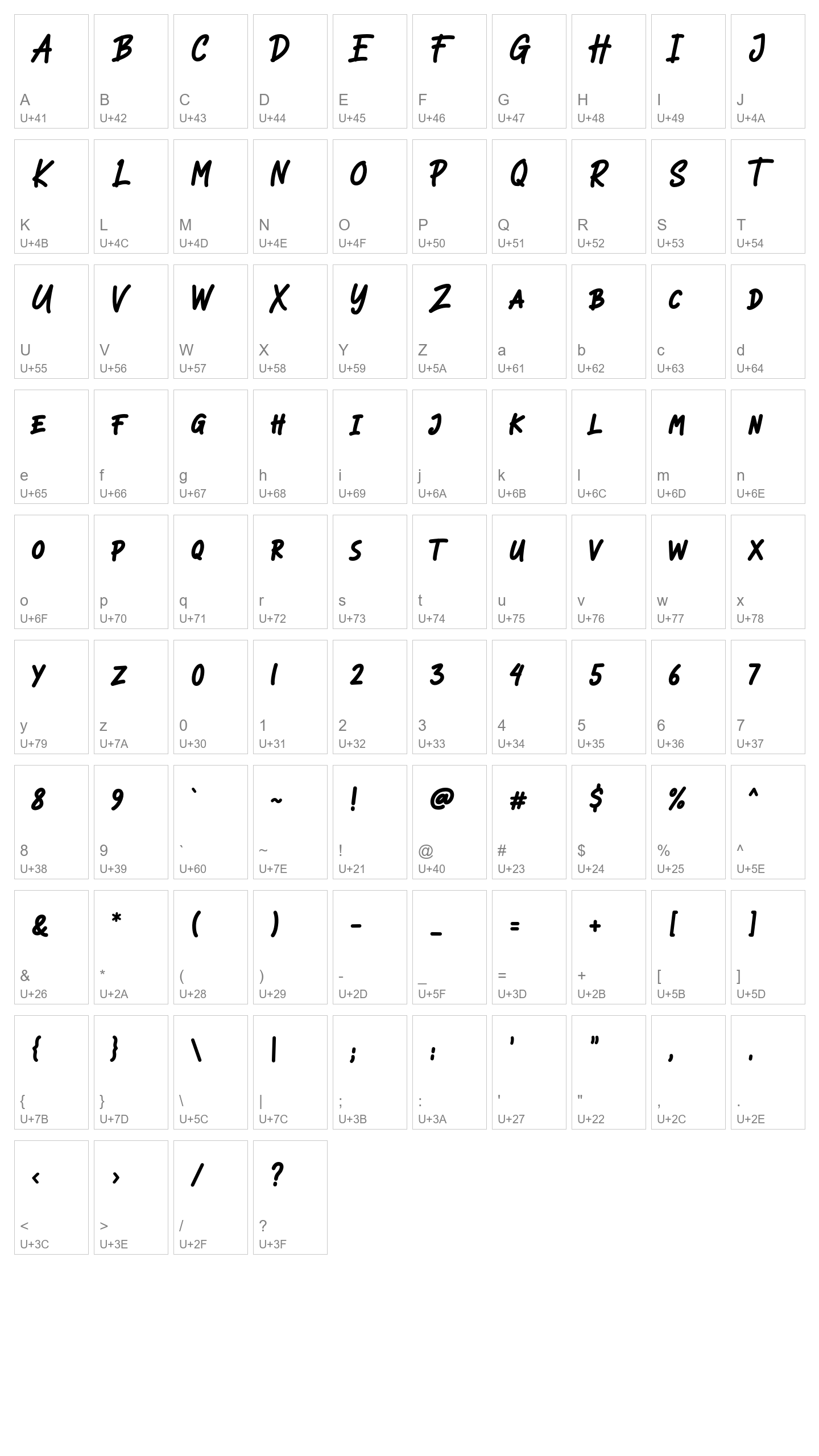 Character Map Image