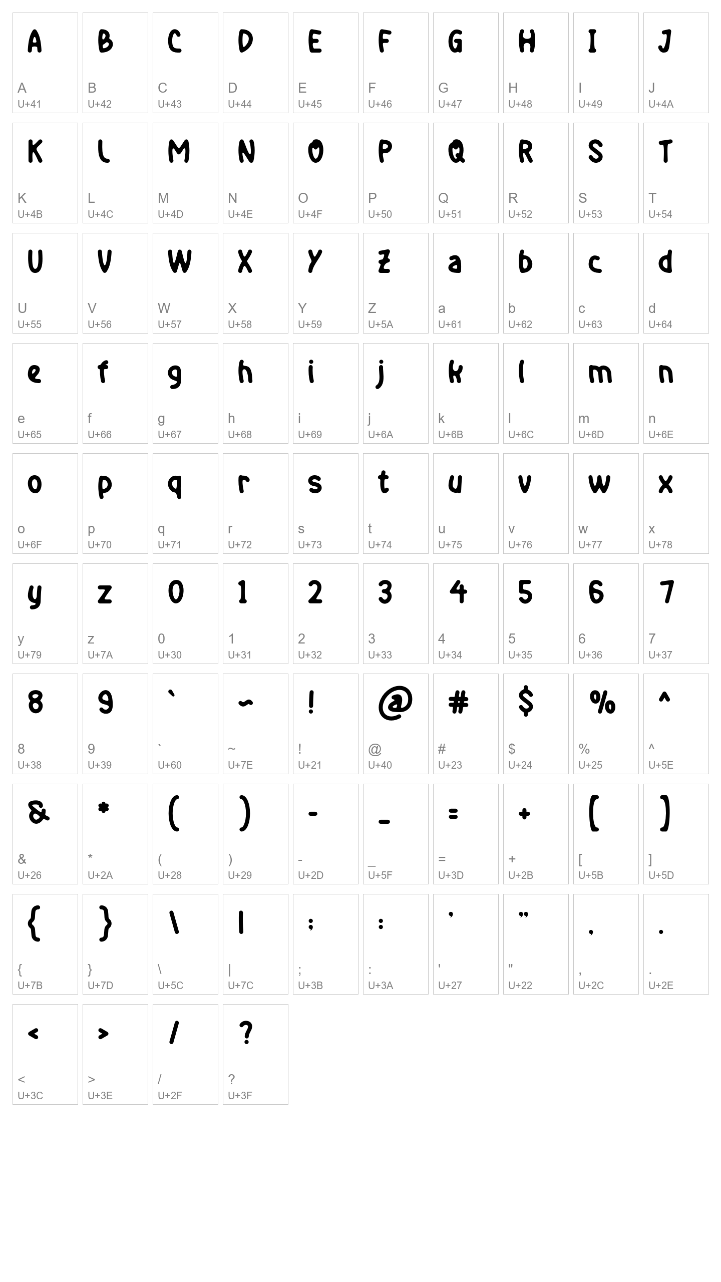 Character Map Image